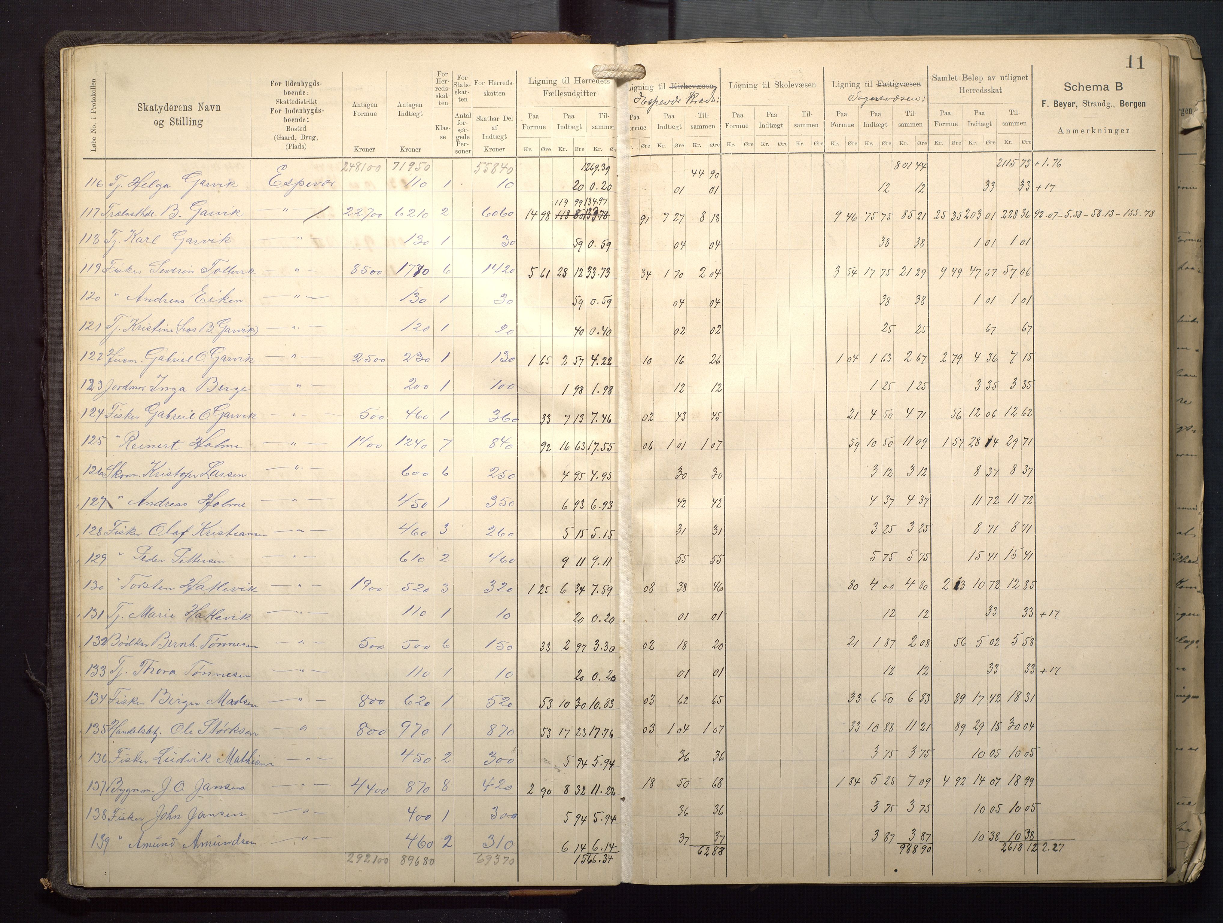 Finnaas kommune. Likningsnemnda, IKAH/1218a-142/F/Fa/L0009: Likningsprotokoll for heradsskatten, 1909-1911, p. 11