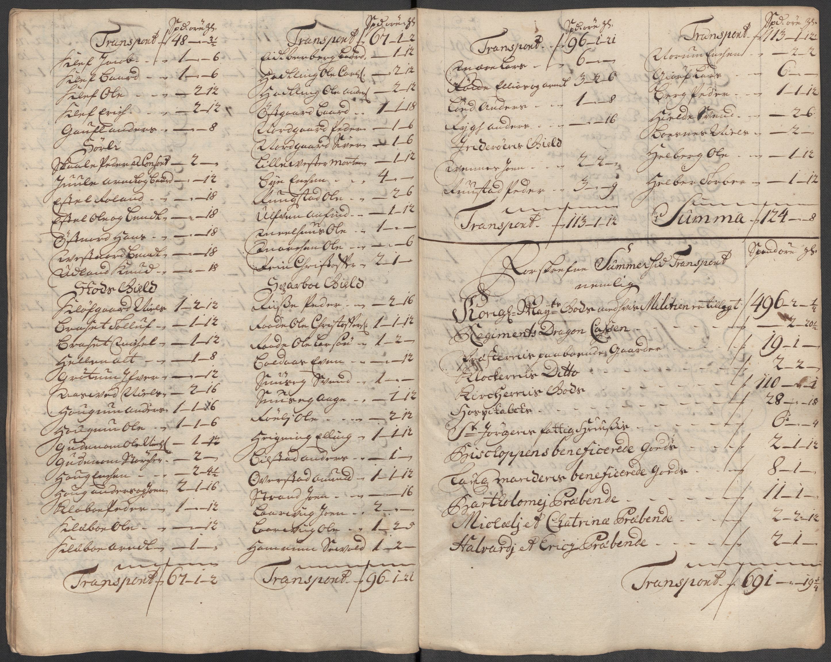 Rentekammeret inntil 1814, Reviderte regnskaper, Fogderegnskap, AV/RA-EA-4092/R63/L4323: Fogderegnskap Inderøy, 1715, p. 320