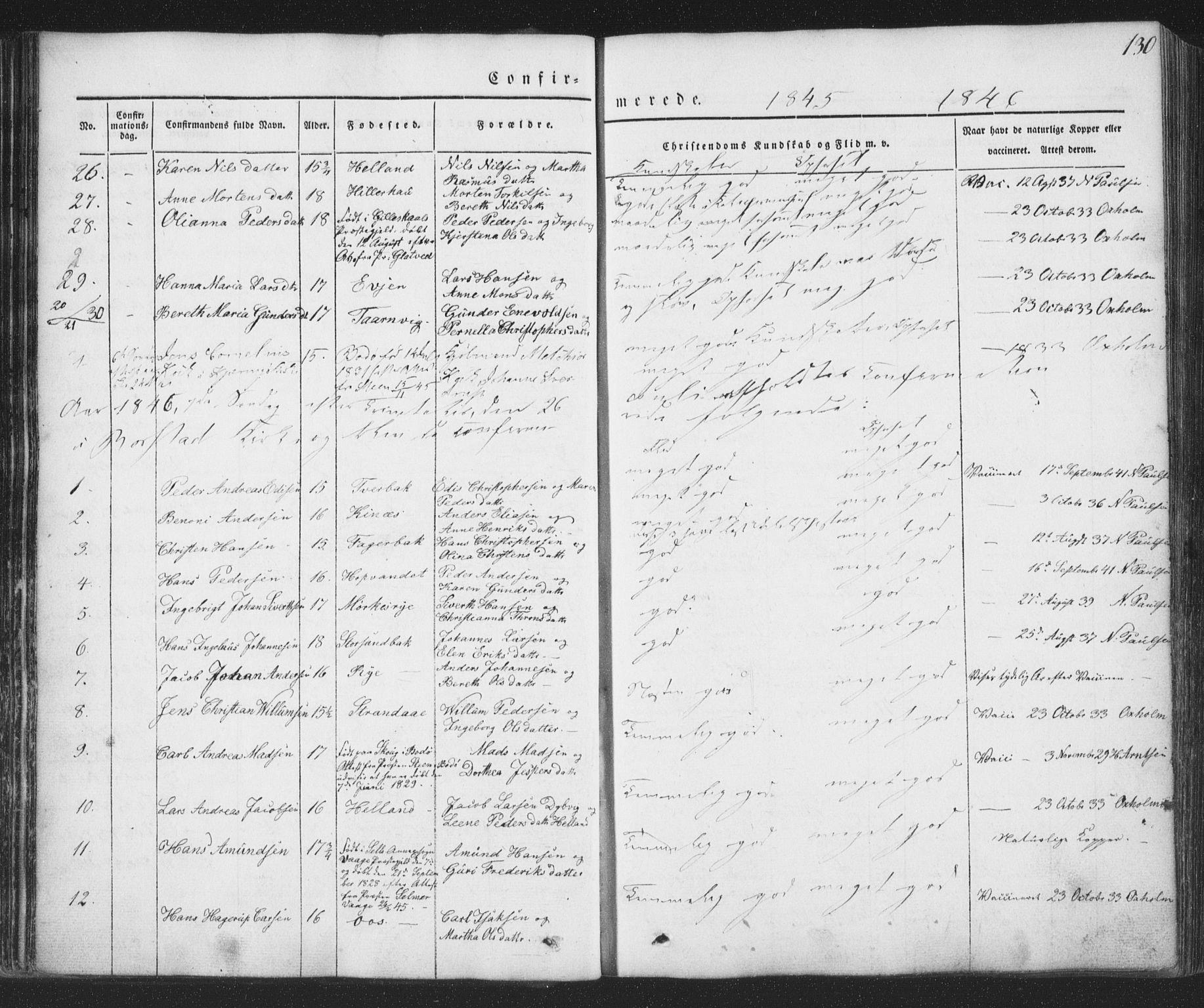 Ministerialprotokoller, klokkerbøker og fødselsregistre - Nordland, AV/SAT-A-1459/853/L0769: Parish register (official) no. 853A08, 1836-1856, p. 130