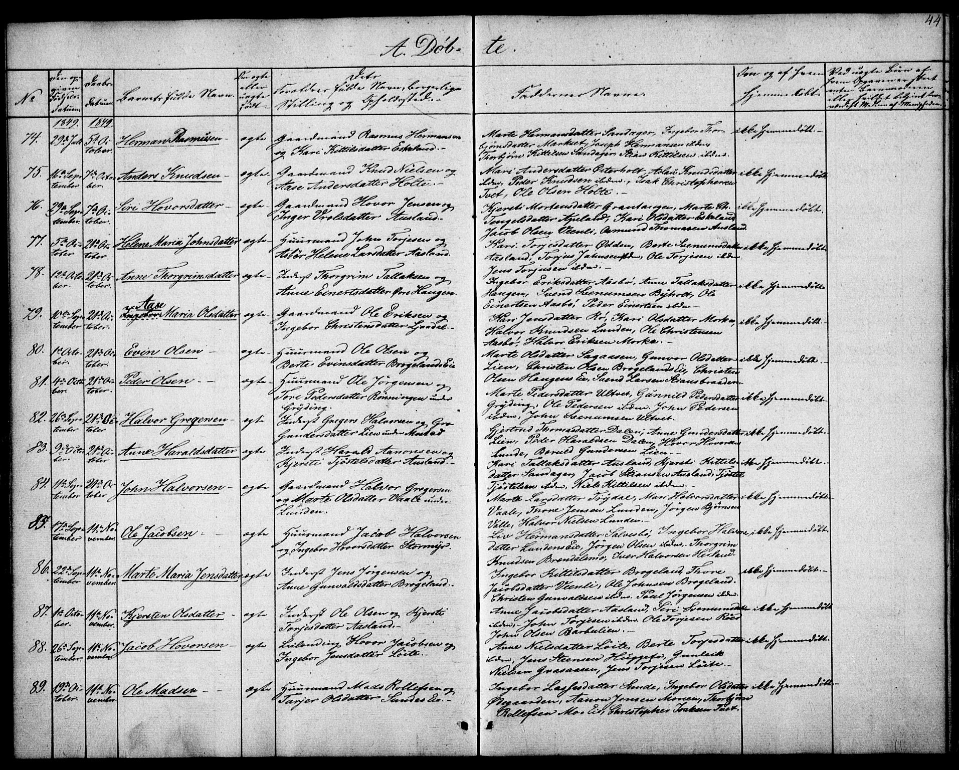 Gjerstad sokneprestkontor, SAK/1111-0014/F/Fa/Faa/L0006: Parish register (official) no. A 6, 1841-1857, p. 44