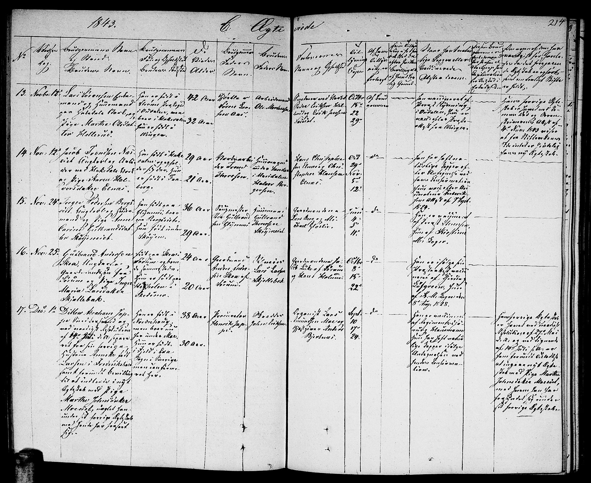 Nittedal prestekontor Kirkebøker, AV/SAO-A-10365a/F/Fa/L0004: Parish register (official) no. I 4, 1836-1849, p. 214