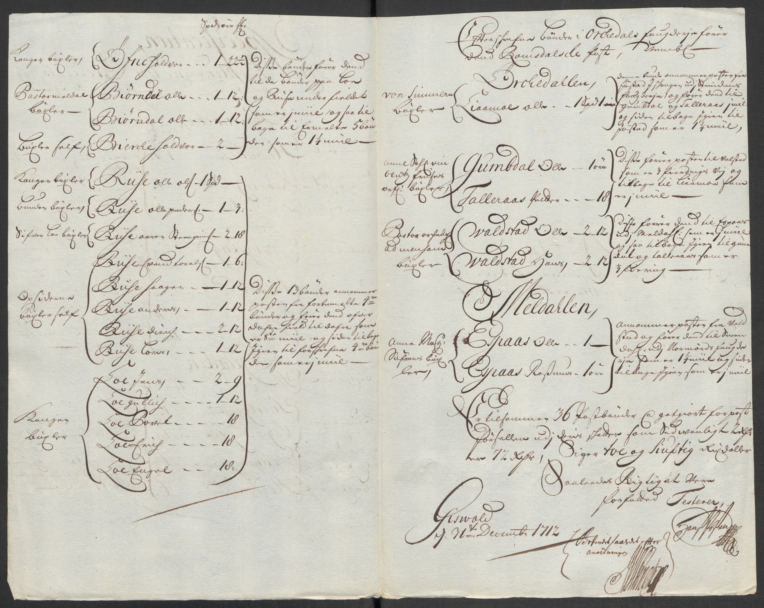 Rentekammeret inntil 1814, Reviderte regnskaper, Fogderegnskap, AV/RA-EA-4092/R60/L3963: Fogderegnskap Orkdal og Gauldal, 1712, p. 397