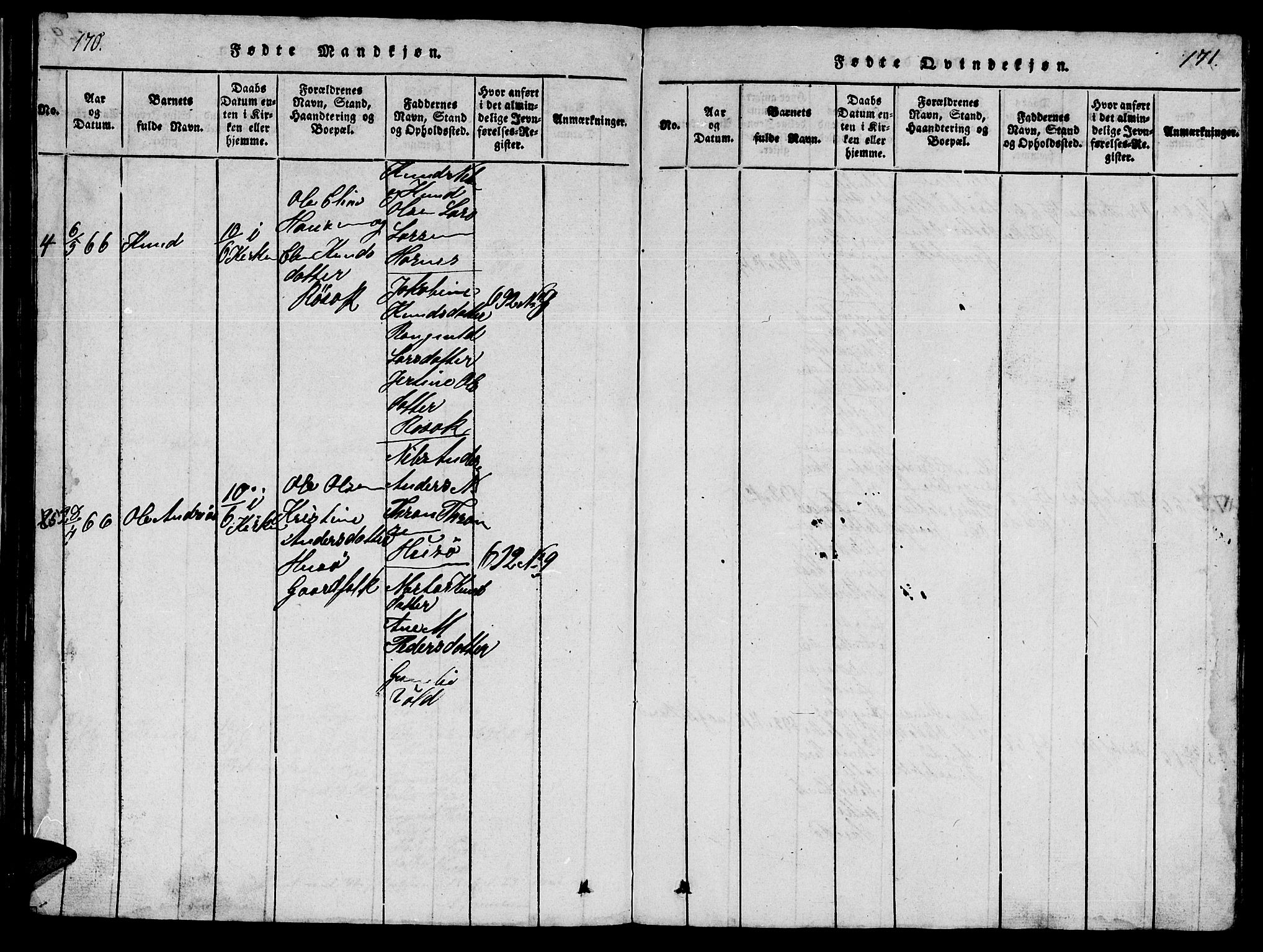 Ministerialprotokoller, klokkerbøker og fødselsregistre - Møre og Romsdal, AV/SAT-A-1454/561/L0731: Parish register (copy) no. 561C01, 1817-1867, p. 170-171