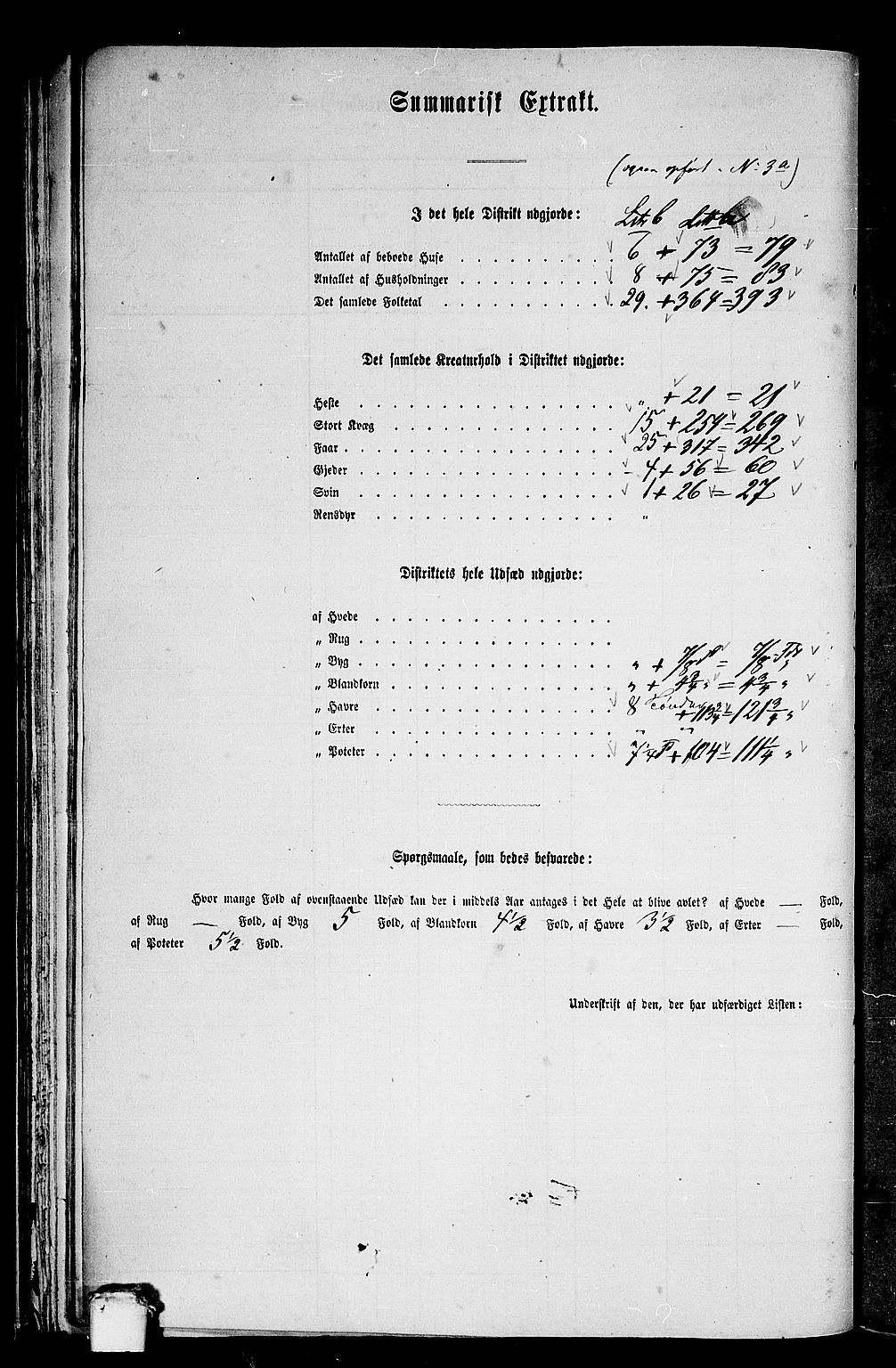 RA, 1865 census for Herøy, 1865, p. 55