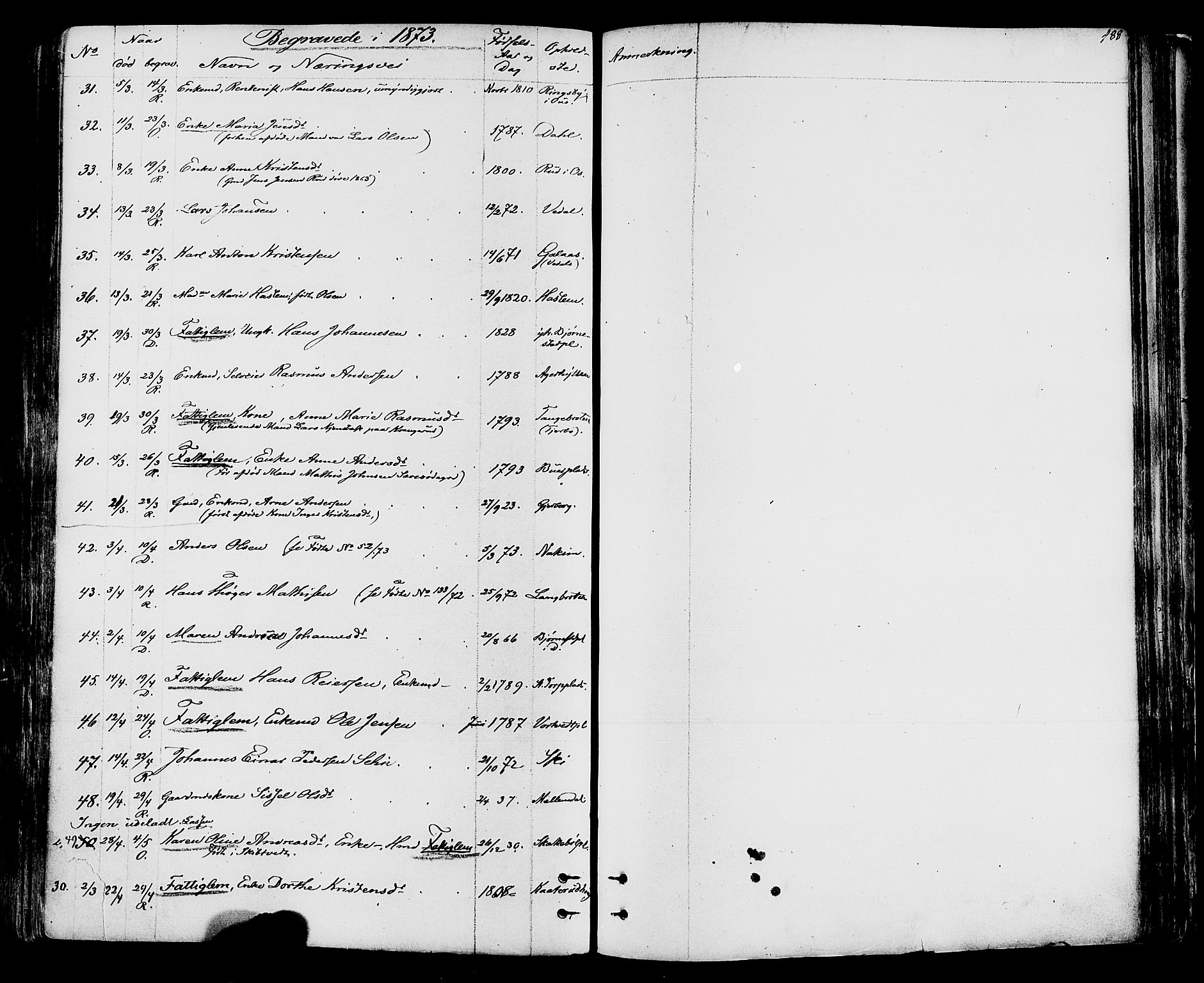 Rakkestad prestekontor Kirkebøker, AV/SAO-A-2008/F/Fa/L0011: Parish register (official) no. I 11, 1862-1877, p. 488