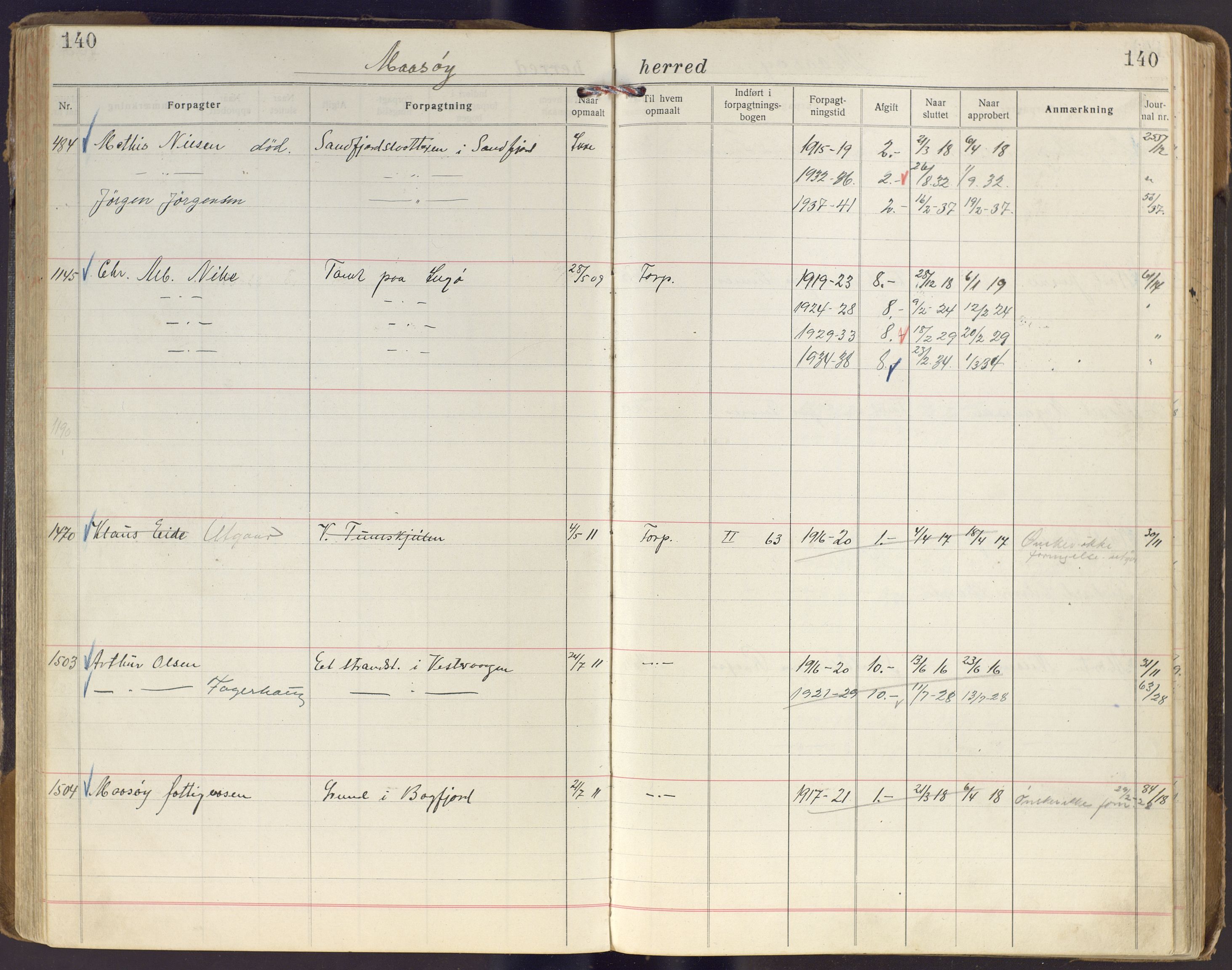 Finnmark jordsalgskommisjon/jordsalgskontor og Statskog SF Finnmark jordsalgskontor, AV/SATØ-S-1443/J/Ja/L0005: Forpaktningsbok for Finnmark I, 1913-1937, p. 140