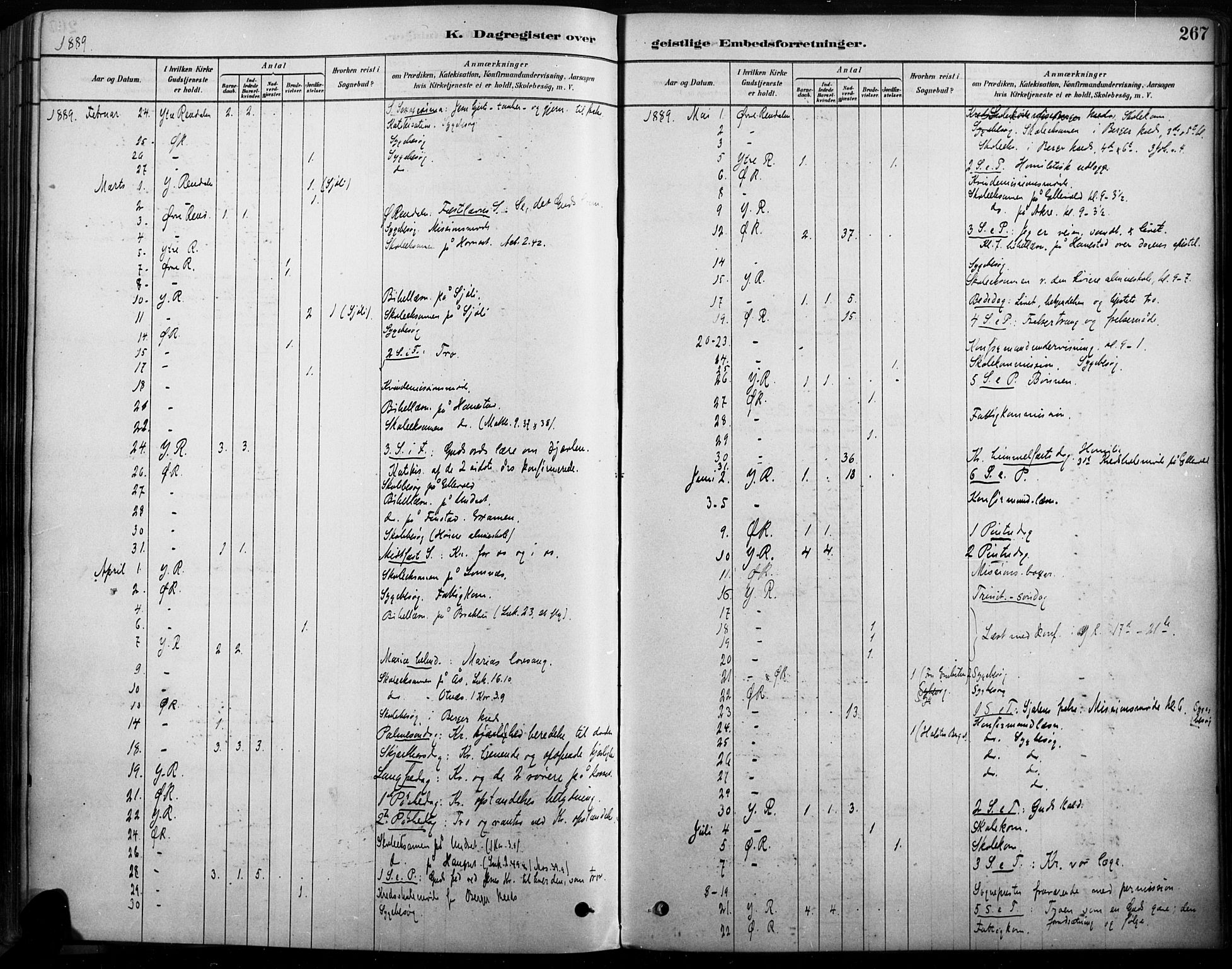 Rendalen prestekontor, SAH/PREST-054/H/Ha/Haa/L0009: Parish register (official) no. 9, 1878-1901, p. 267