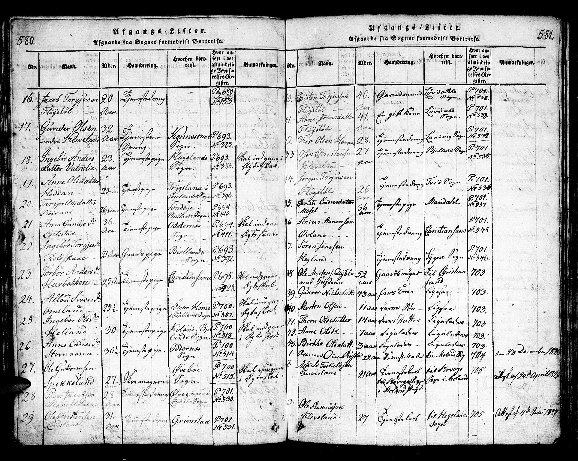 Bjelland sokneprestkontor, AV/SAK-1111-0005/F/Fb/Fbb/L0003: Parish register (copy) no. B 3, 1816-1868, p. 580-581