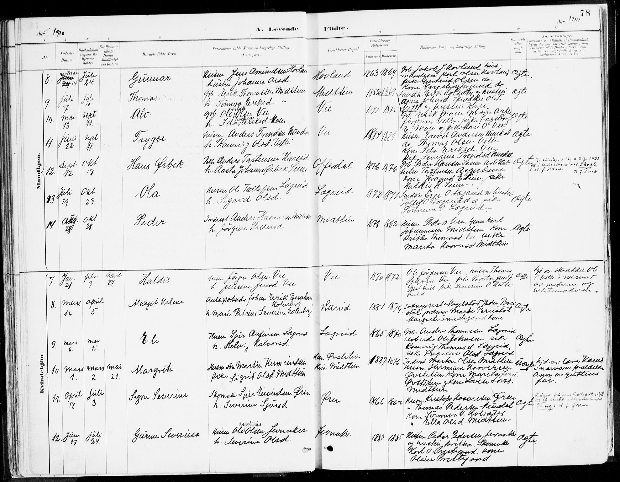 Årdal sokneprestembete, AV/SAB-A-81701: Parish register (official) no. A 5, 1887-1917, p. 78