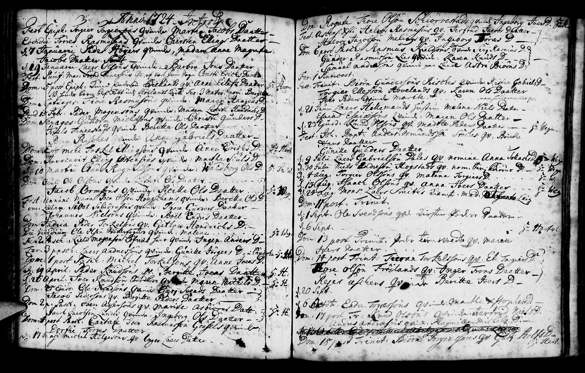 Domkirken sokneprestkontor, SAST/A-101812/001/30/30BA/L0001: Parish register (official) no. A 1 /1, 1688-1727