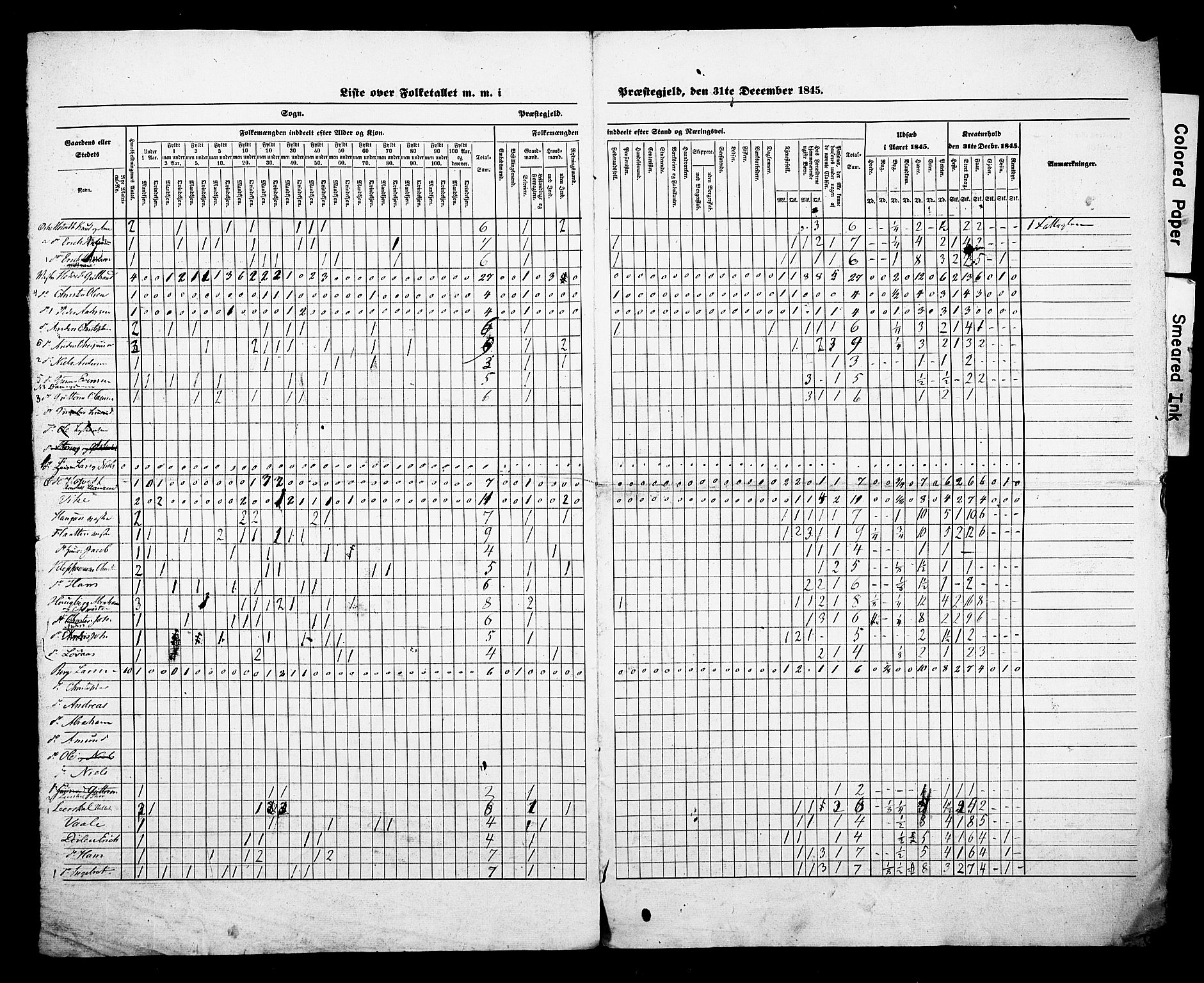 , Census 1845 for Andebu, 1845, p. 13