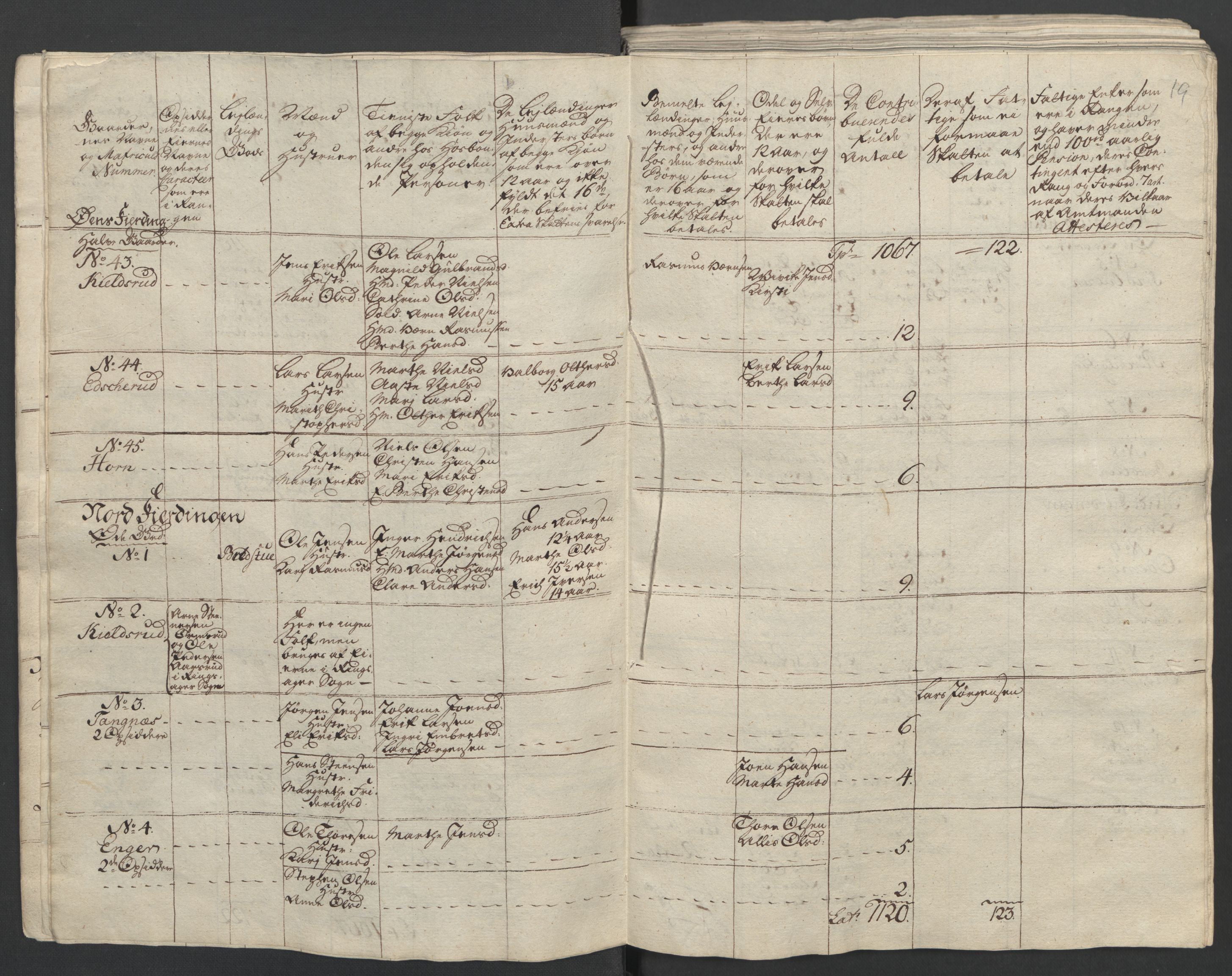 Rentekammeret inntil 1814, Reviderte regnskaper, Fogderegnskap, AV/RA-EA-4092/R16/L1147: Ekstraskatten Hedmark, 1763-1764, p. 157