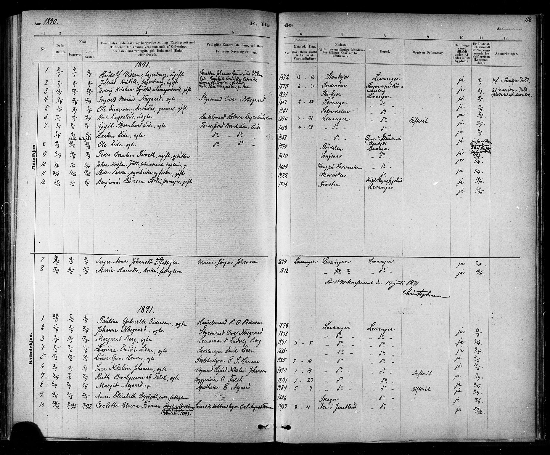 Ministerialprotokoller, klokkerbøker og fødselsregistre - Nord-Trøndelag, SAT/A-1458/720/L0192: Parish register (copy) no. 720C01, 1880-1917, p. 114