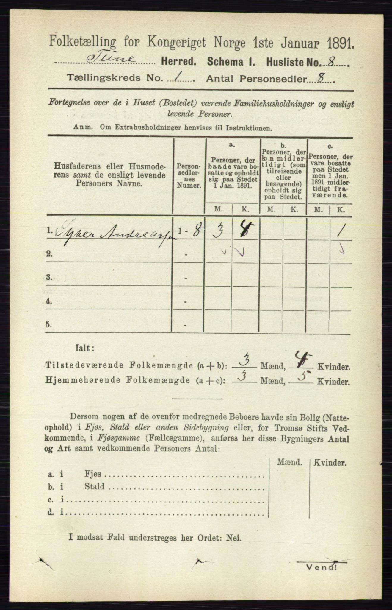 RA, 1891 census for 0130 Tune, 1891, p. 58