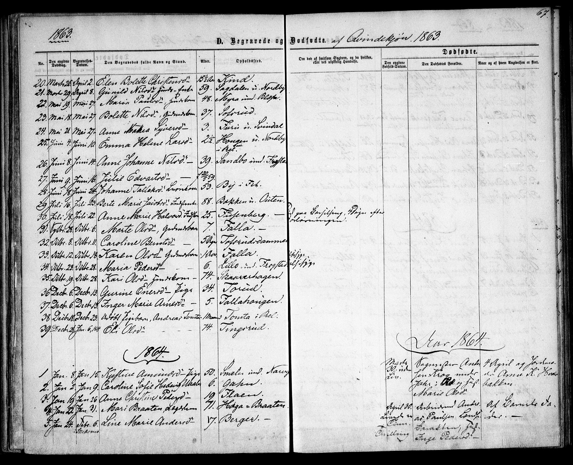 Fet prestekontor Kirkebøker, AV/SAO-A-10370a/F/Fa/L0012: Parish register (official) no. I 12, 1860-1866, p. 67