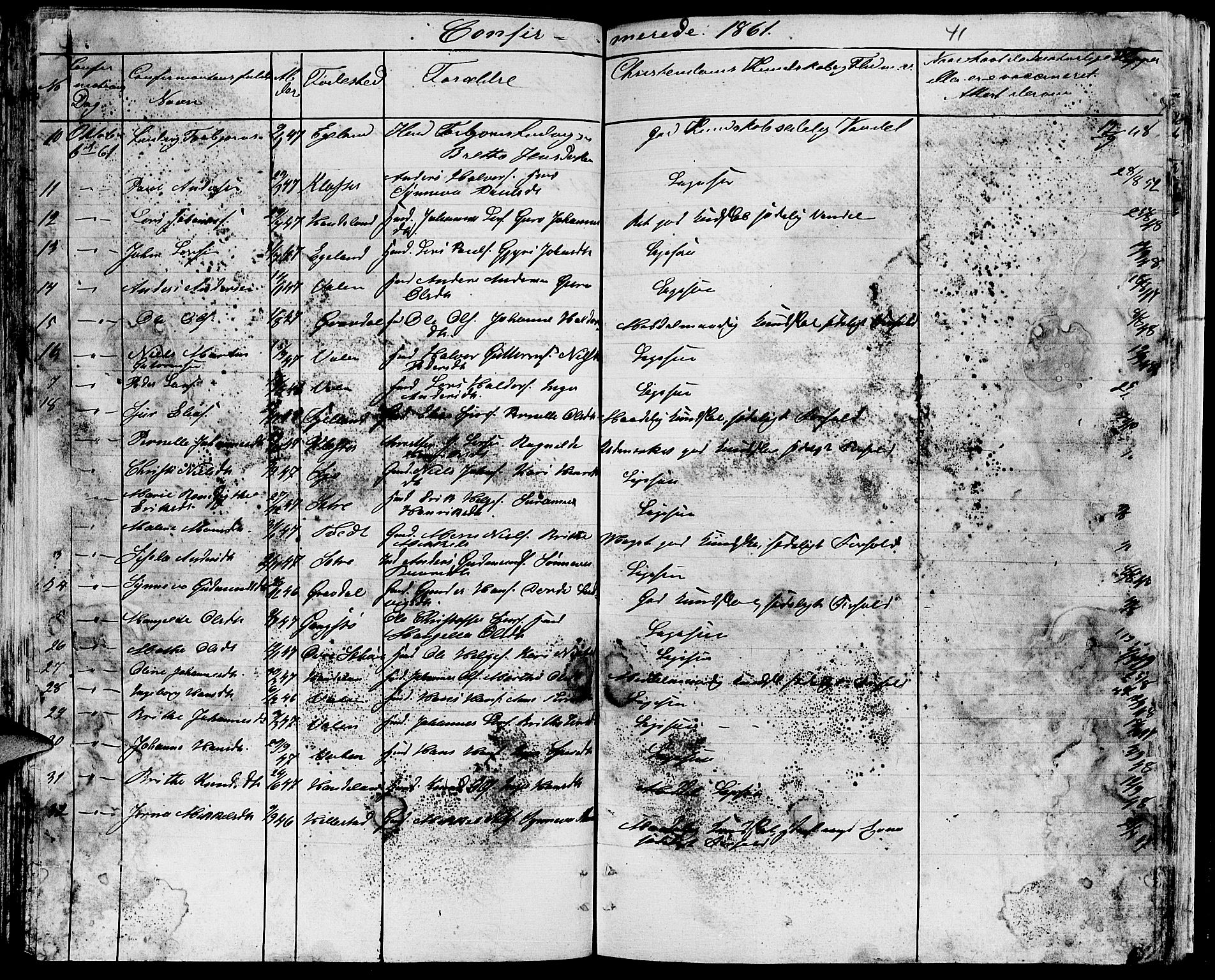 Fjelberg sokneprestembete, SAB/A-75201/H/Hab: Parish register (copy) no. B 2, 1854-1868, p. 41