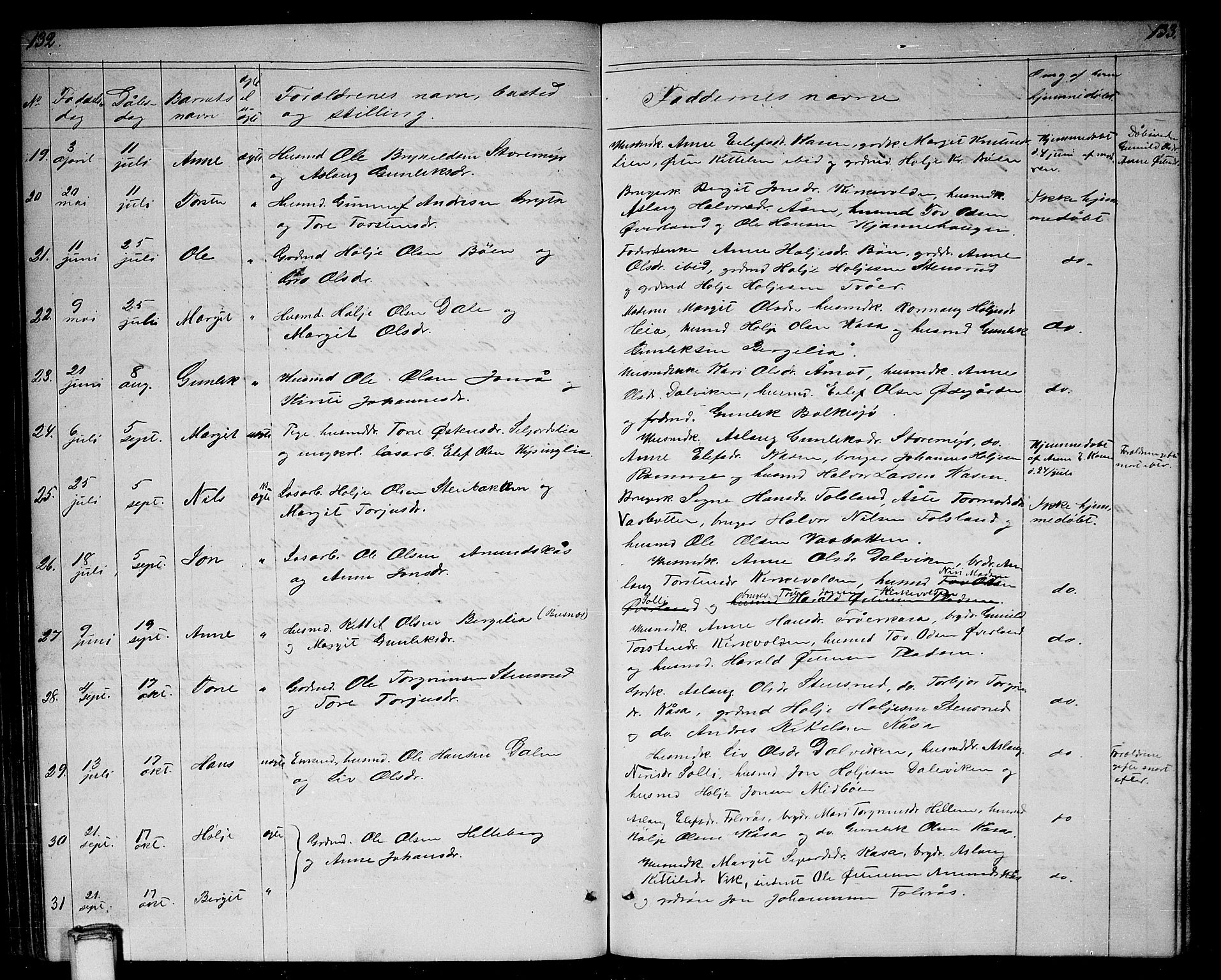 Gransherad kirkebøker, SAKO/A-267/G/Ga/L0002: Parish register (copy) no. I 2, 1854-1886, p. 132-133