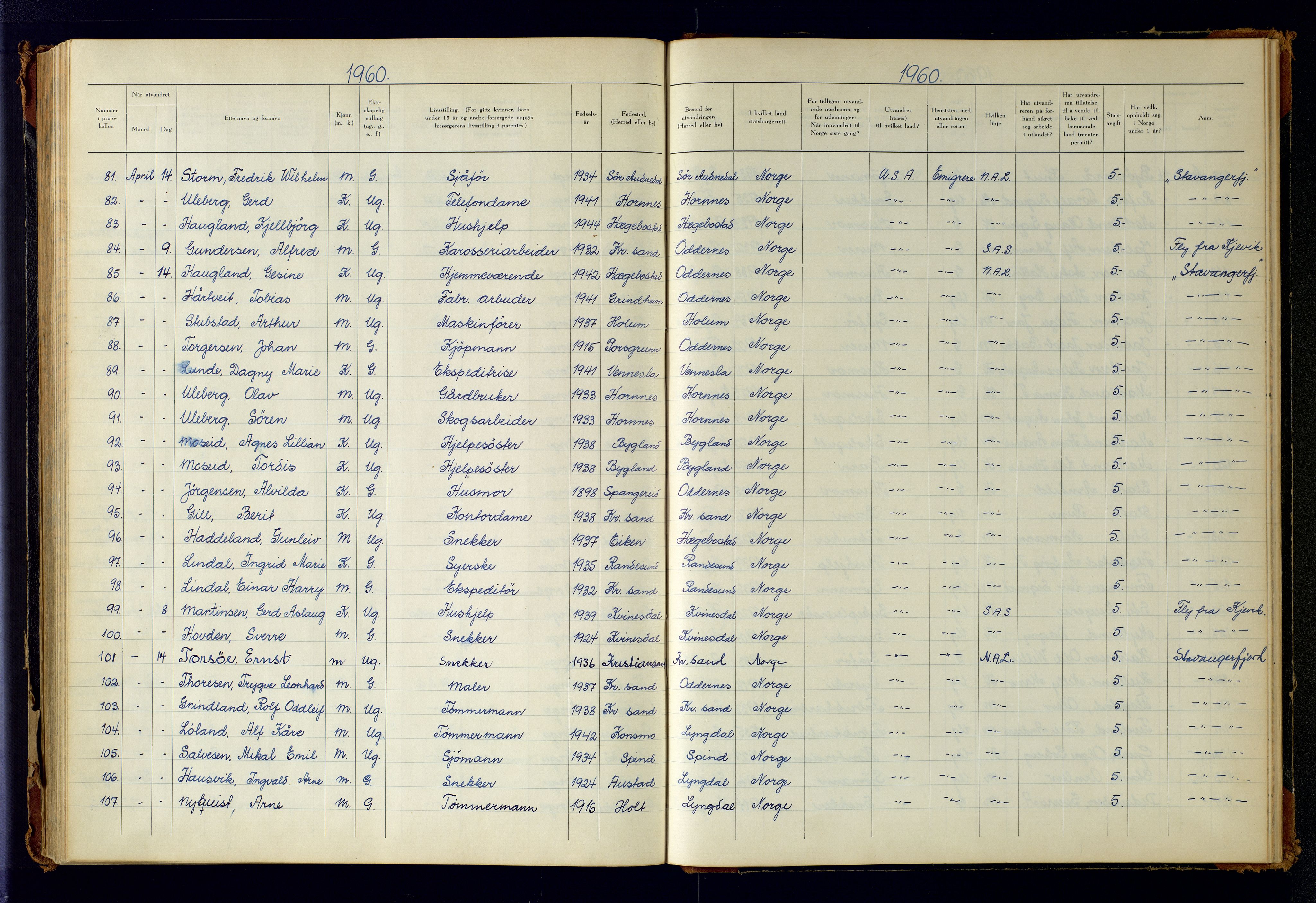 Kristiansand politikammer, AV/SAK-1243-0004/K/Kb/L0249: Emigrantprotokoll, 1951-1961, p. 170