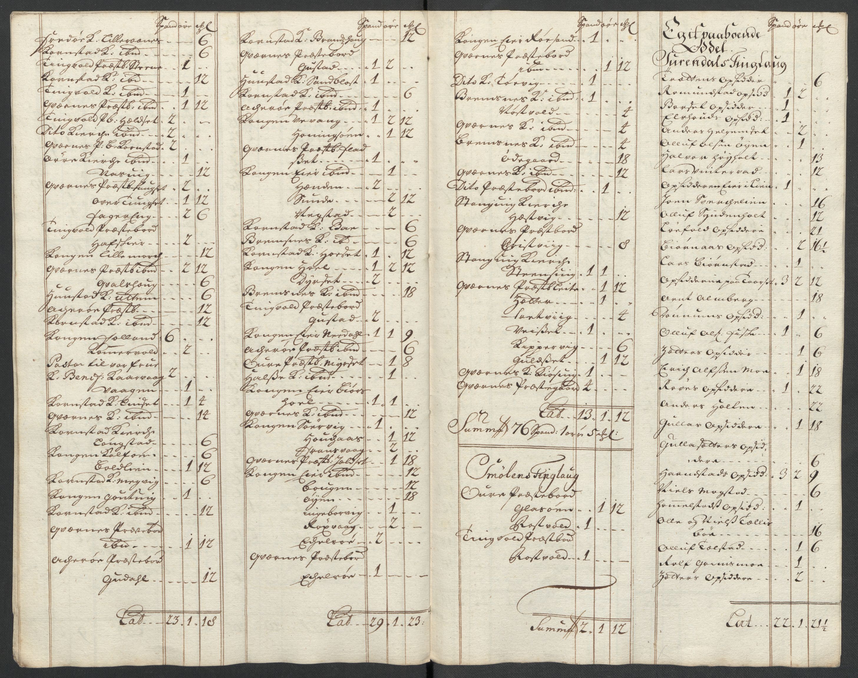 Rentekammeret inntil 1814, Reviderte regnskaper, Fogderegnskap, RA/EA-4092/R56/L3744: Fogderegnskap Nordmøre, 1709-1710, p. 133