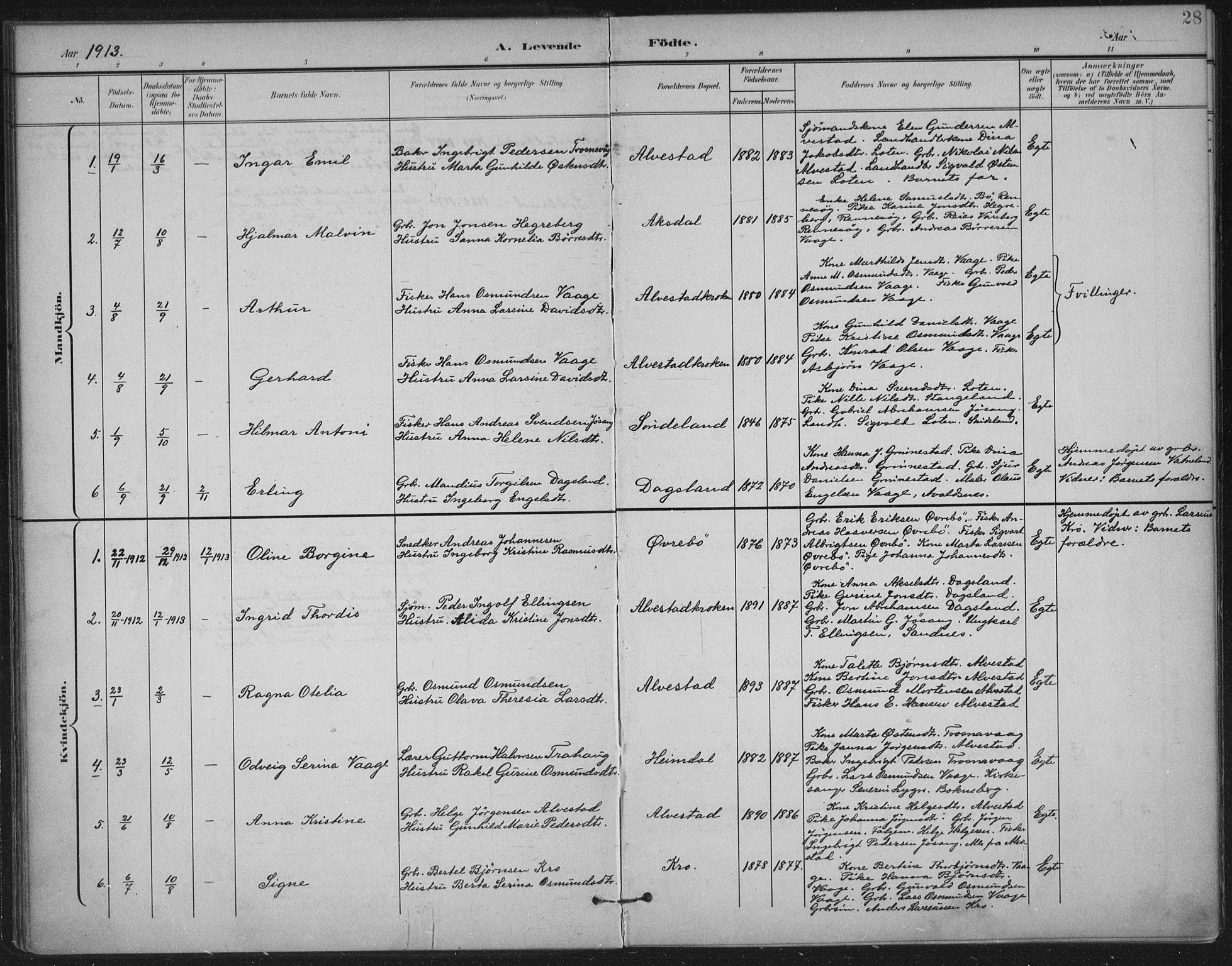 Tysvær sokneprestkontor, AV/SAST-A -101864/H/Ha/Haa/L0009: Parish register (official) no. A 9, 1898-1925, p. 28