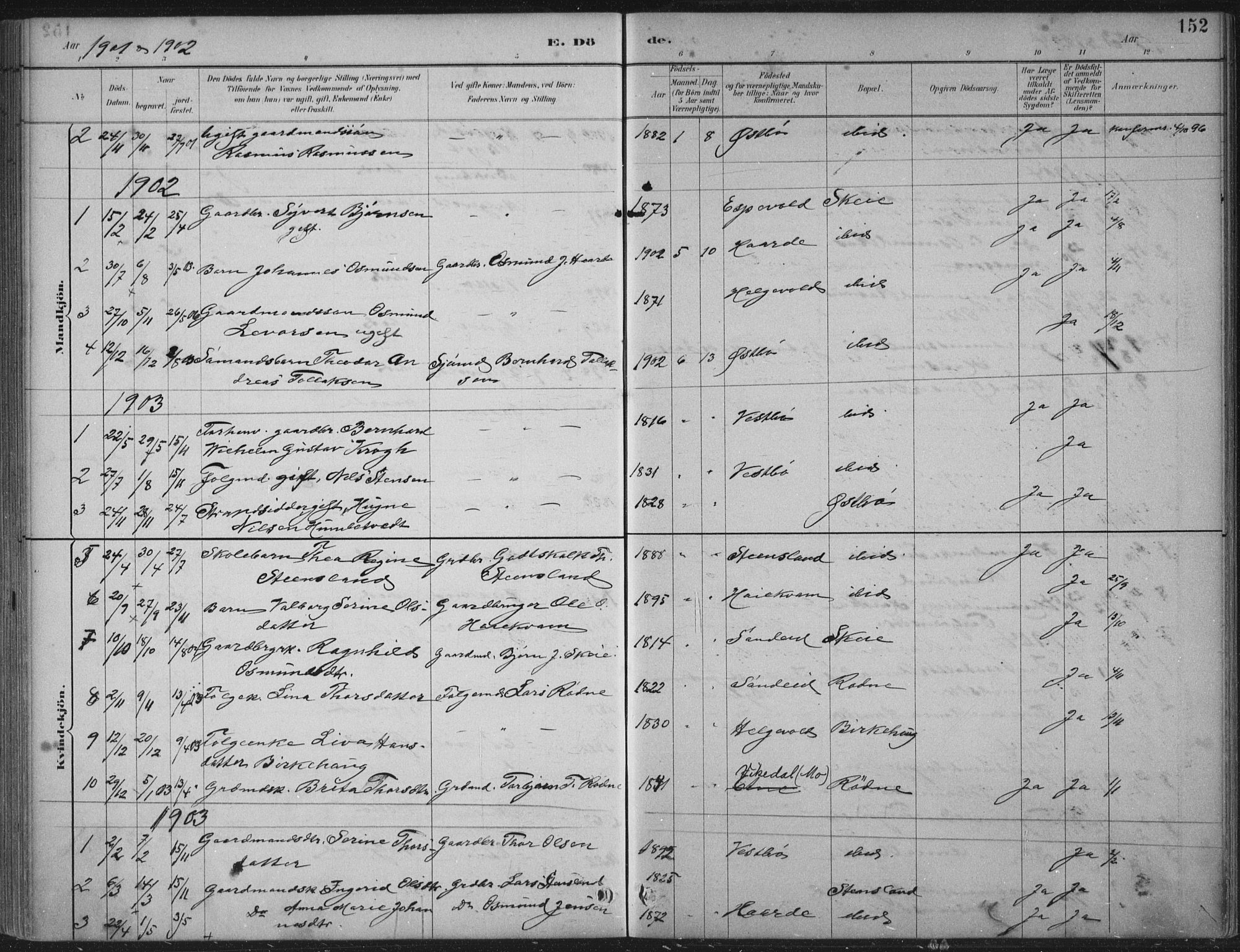 Vikedal sokneprestkontor, AV/SAST-A-101840/01/IV: Parish register (official) no. A 11, 1884-1933, p. 152