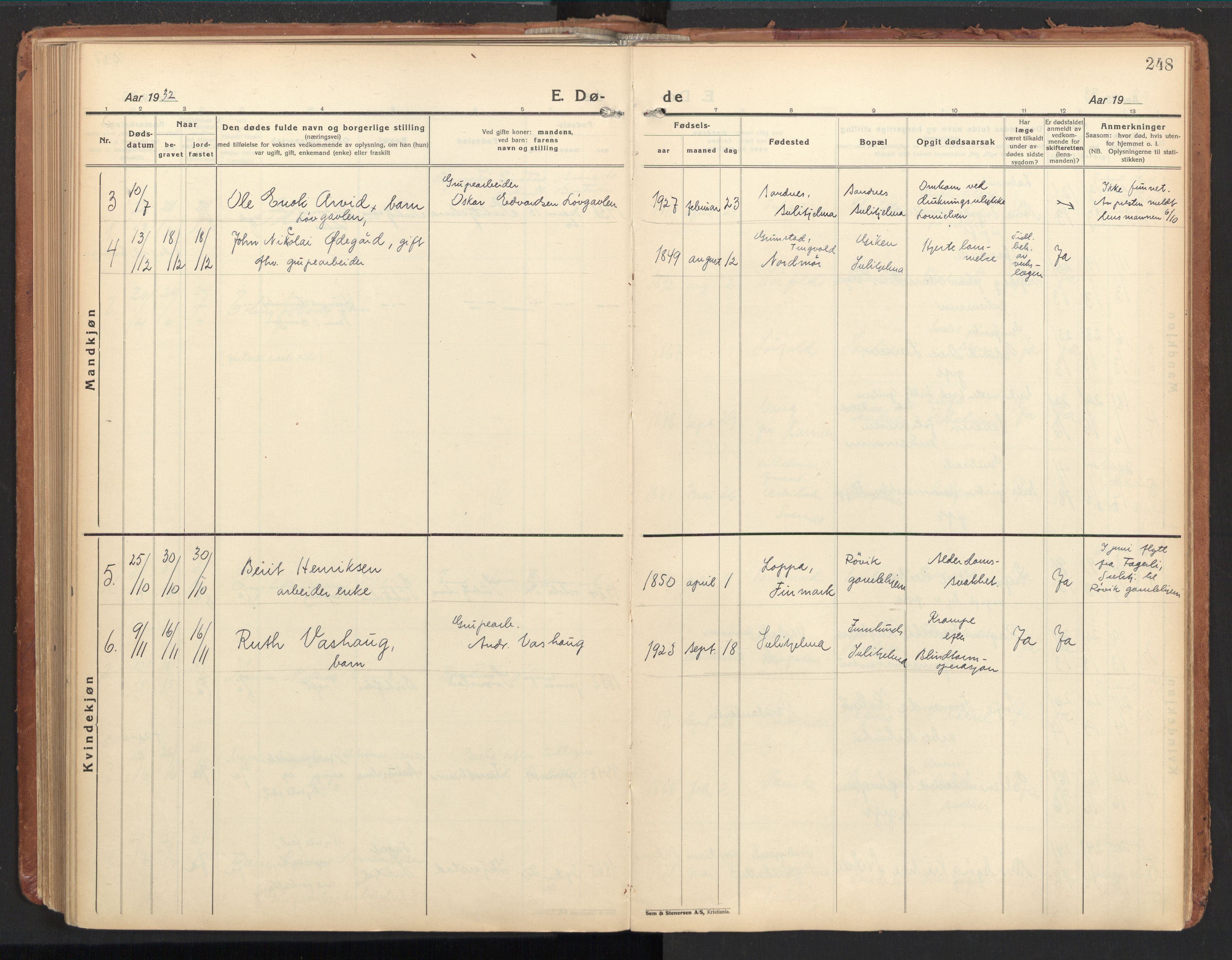 Ministerialprotokoller, klokkerbøker og fødselsregistre - Nordland, SAT/A-1459/850/L0716: Curate's parish register no. 850B06, 1924-1938, p. 248
