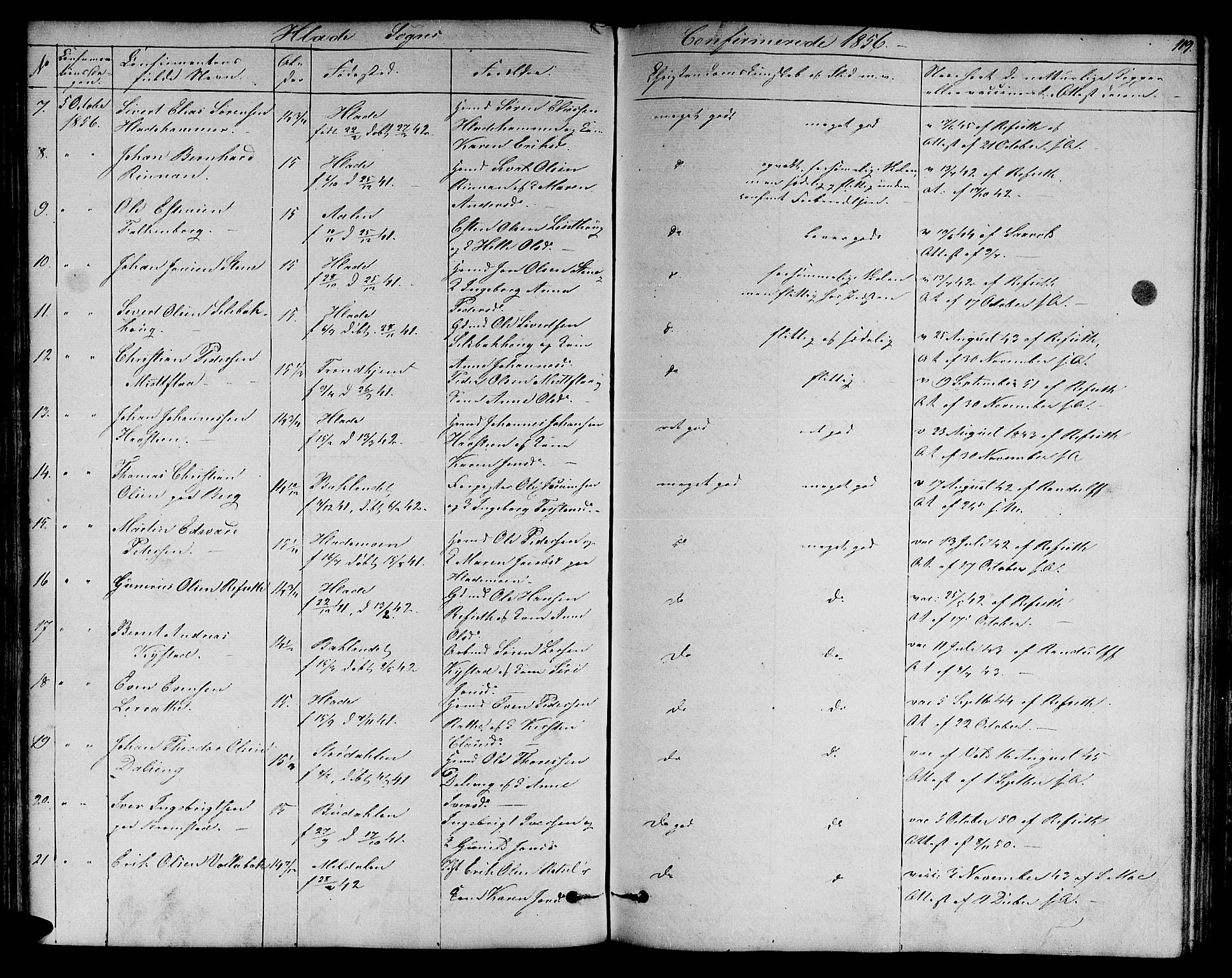 Ministerialprotokoller, klokkerbøker og fødselsregistre - Sør-Trøndelag, AV/SAT-A-1456/606/L0310: Parish register (copy) no. 606C06, 1850-1859, p. 119