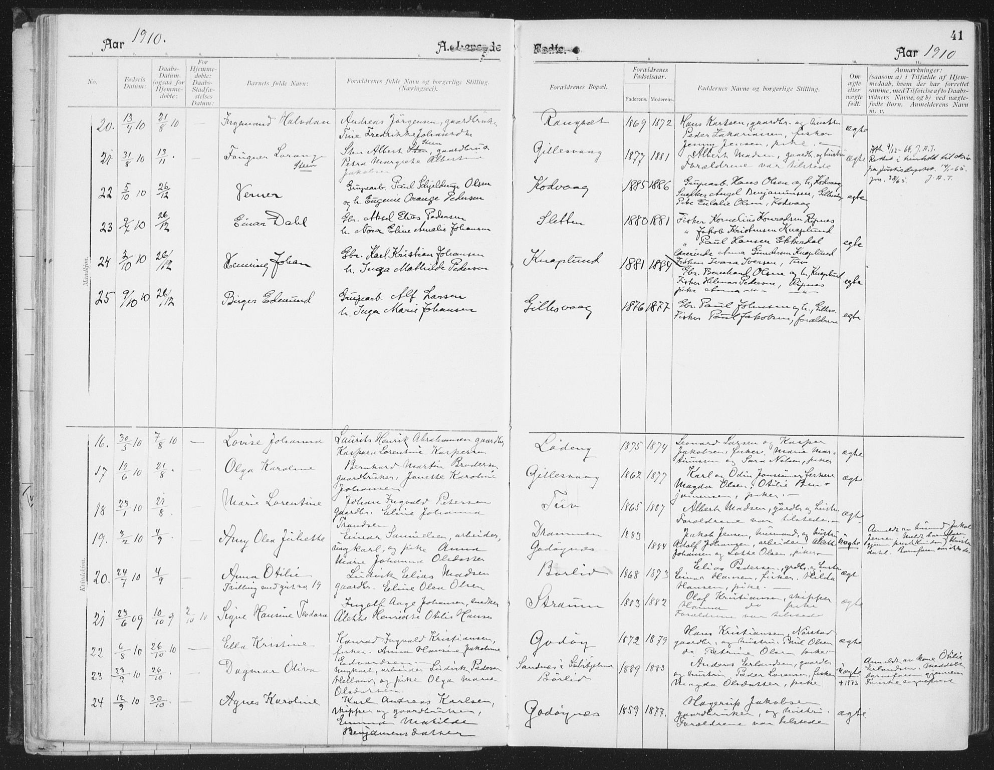 Ministerialprotokoller, klokkerbøker og fødselsregistre - Nordland, AV/SAT-A-1459/804/L0081: Parish register (official) no. 804A02, 1901-1915, p. 41