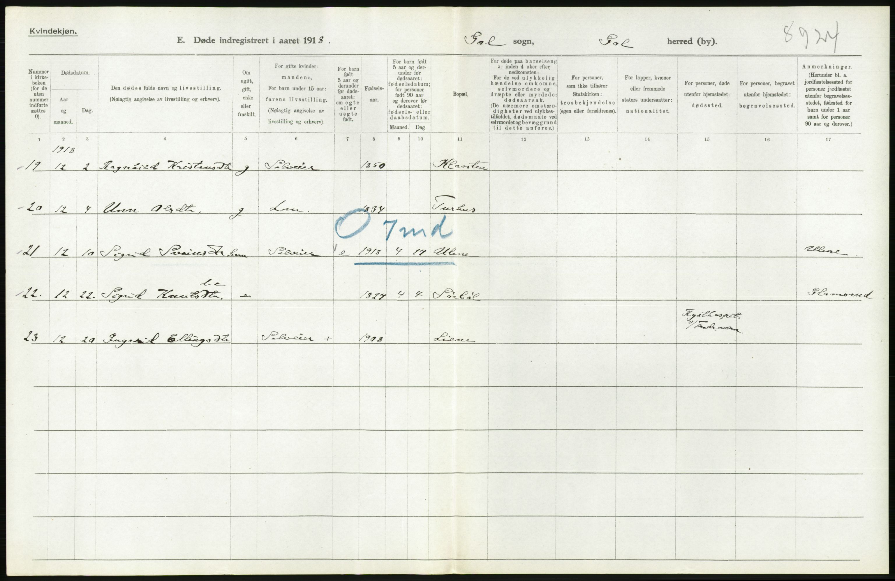 Statistisk sentralbyrå, Sosiodemografiske emner, Befolkning, AV/RA-S-2228/D/Df/Dfb/Dfbh/L0020: Buskerud fylke: Døde. Bygder og byer., 1918, p. 270