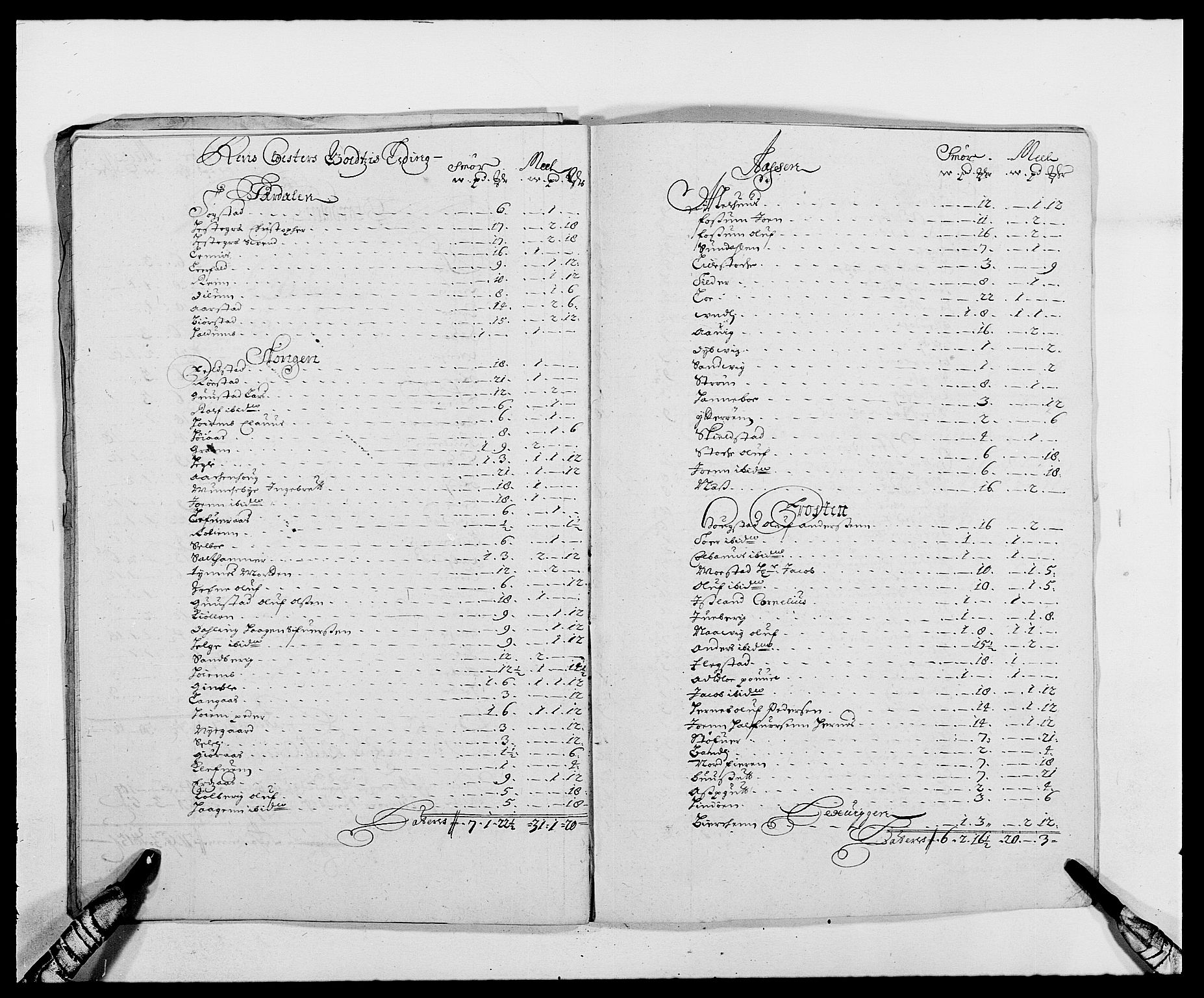 Rentekammeret inntil 1814, Reviderte regnskaper, Fogderegnskap, RA/EA-4092/R62/L4183: Fogderegnskap Stjørdal og Verdal, 1687-1689, p. 118