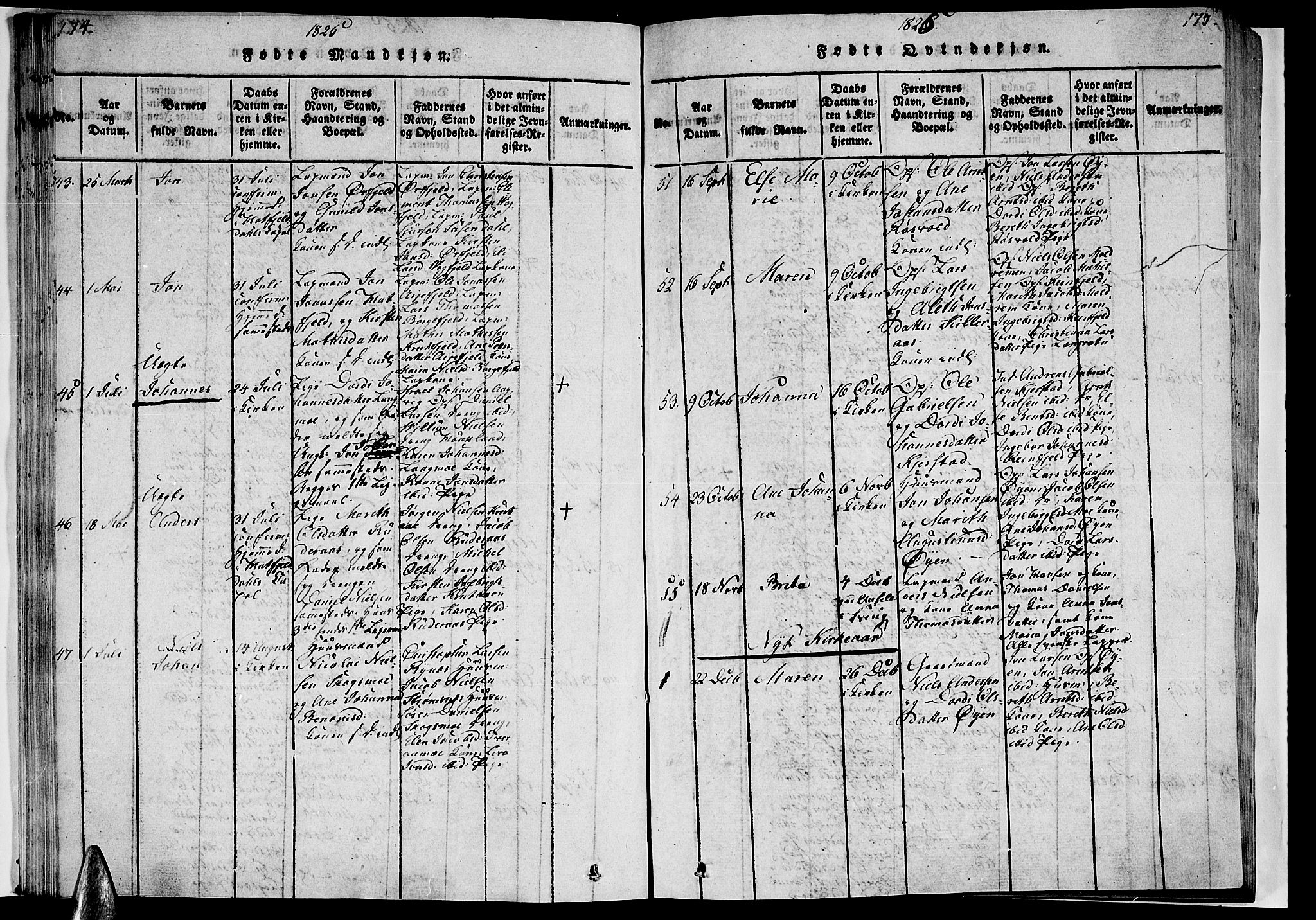 Ministerialprotokoller, klokkerbøker og fødselsregistre - Nordland, AV/SAT-A-1459/820/L0288: Parish register (official) no. 820A09, 1820-1825, p. 174-175