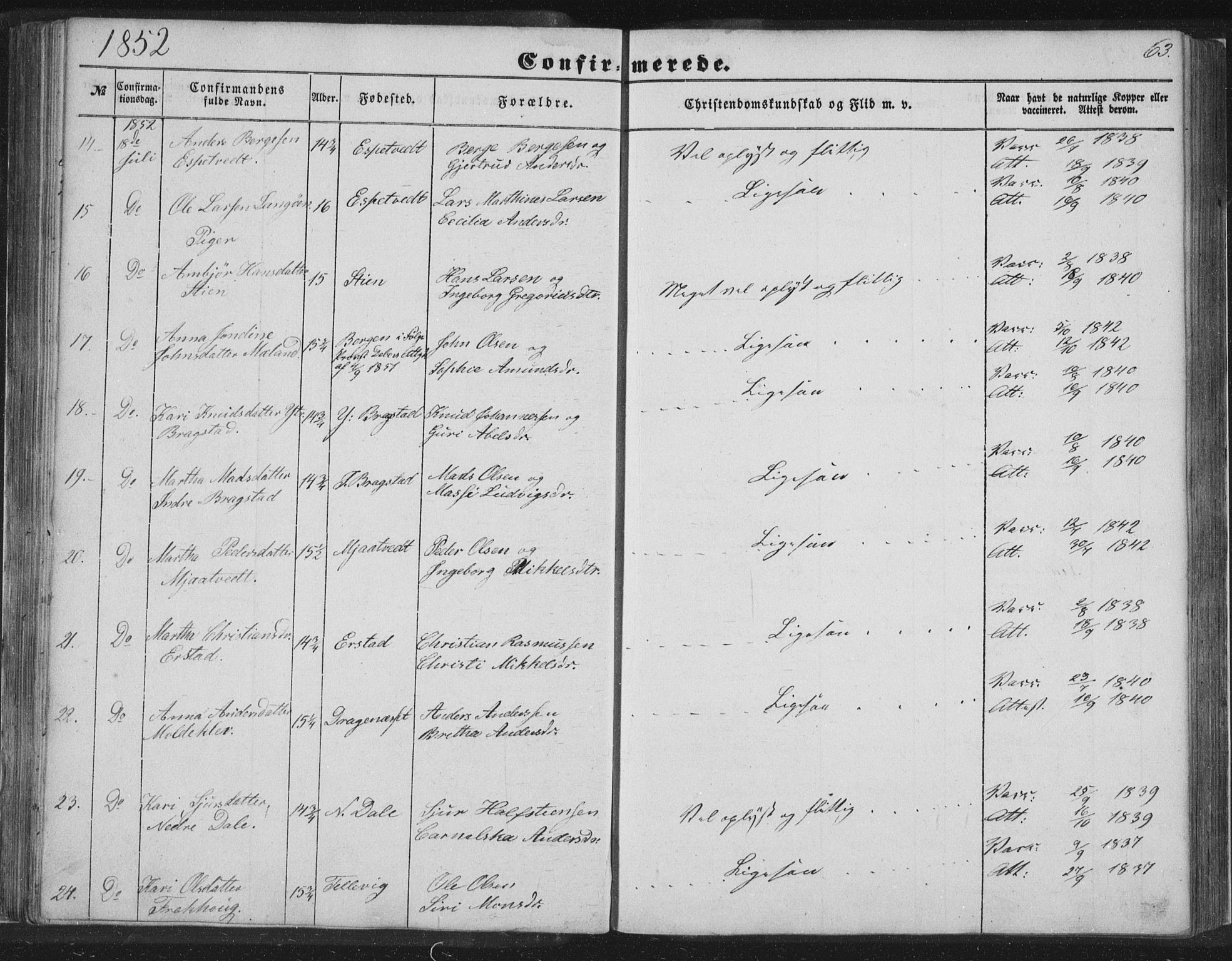 Alversund Sokneprestembete, SAB/A-73901/H/Ha/Hab: Parish register (copy) no. C 1, 1851-1866, p. 63