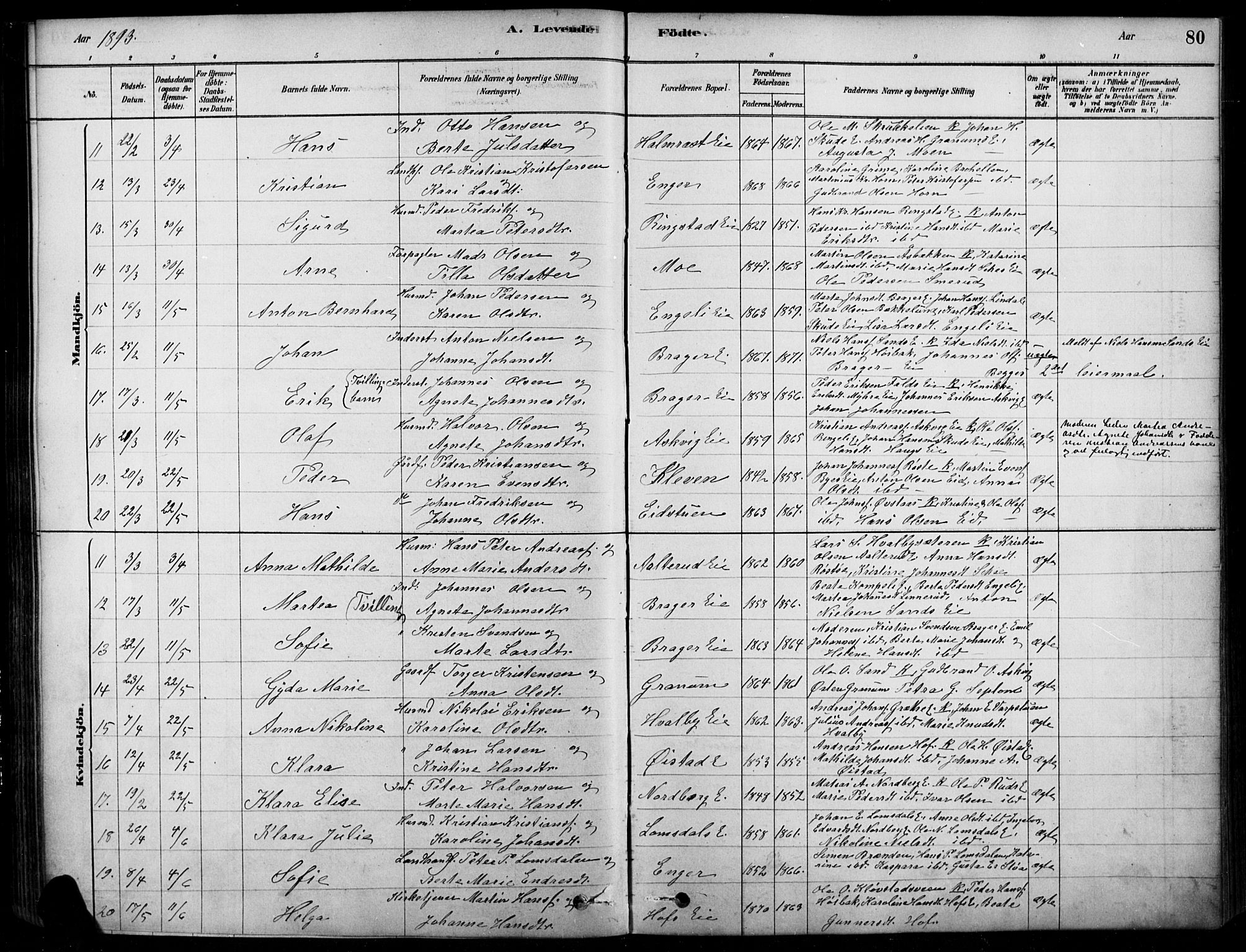 Søndre Land prestekontor, SAH/PREST-122/K/L0003: Parish register (official) no. 3, 1878-1894, p. 80