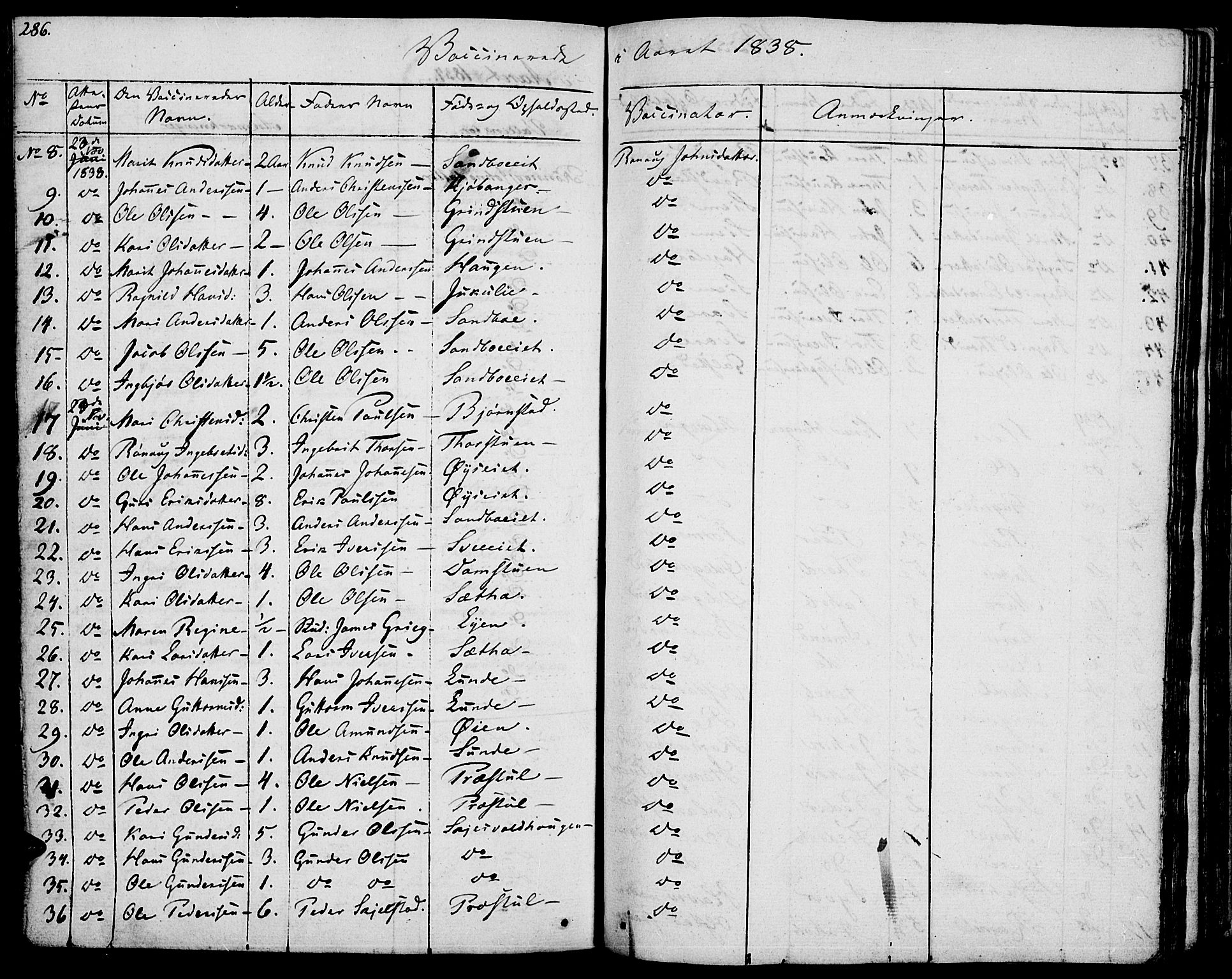Vågå prestekontor, SAH/PREST-076/H/Ha/Haa/L0004: Parish register (official) no. 4 /1, 1827-1842, p. 286