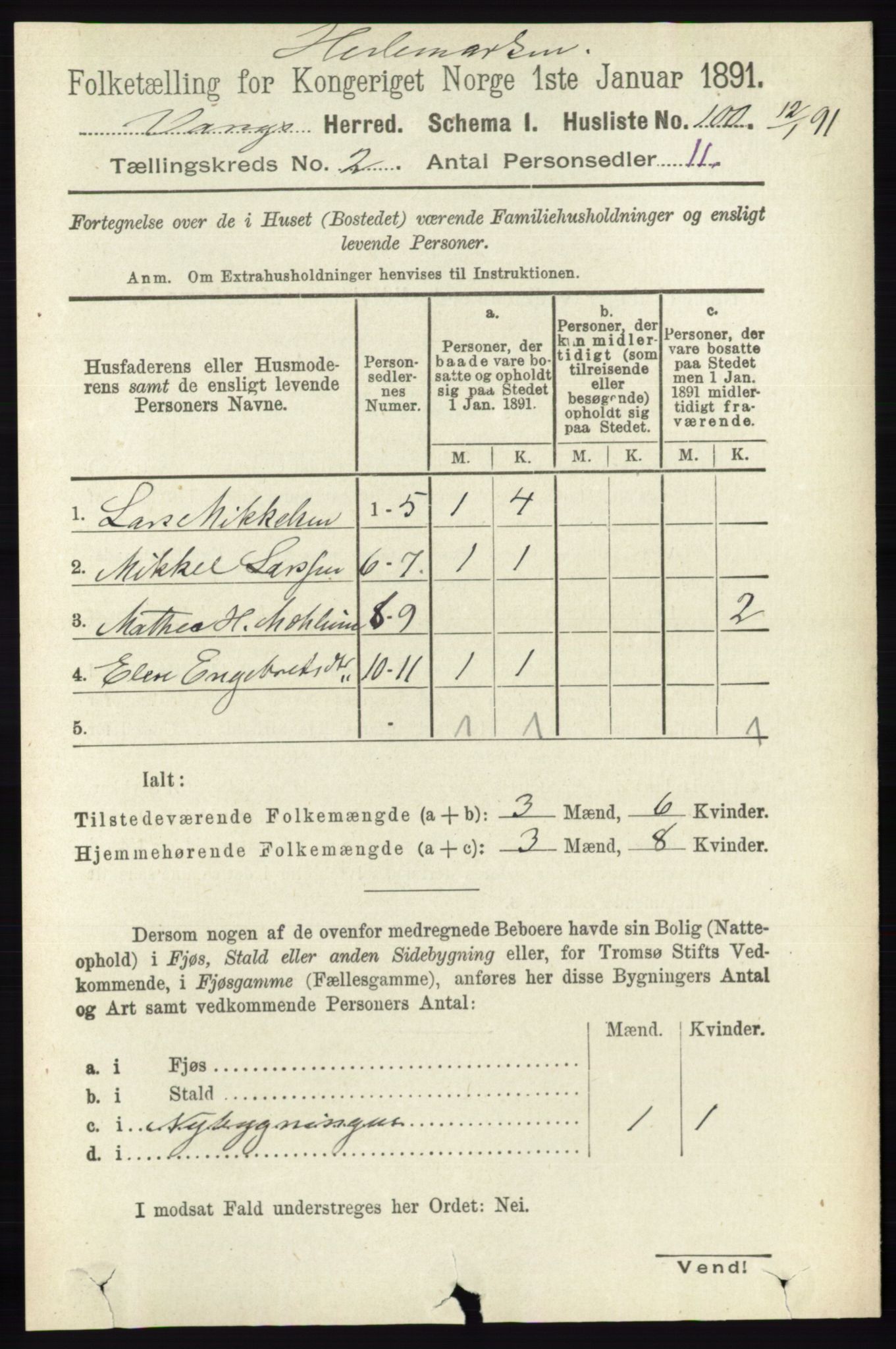 RA, 1891 census for 0414 Vang, 1891, p. 1032