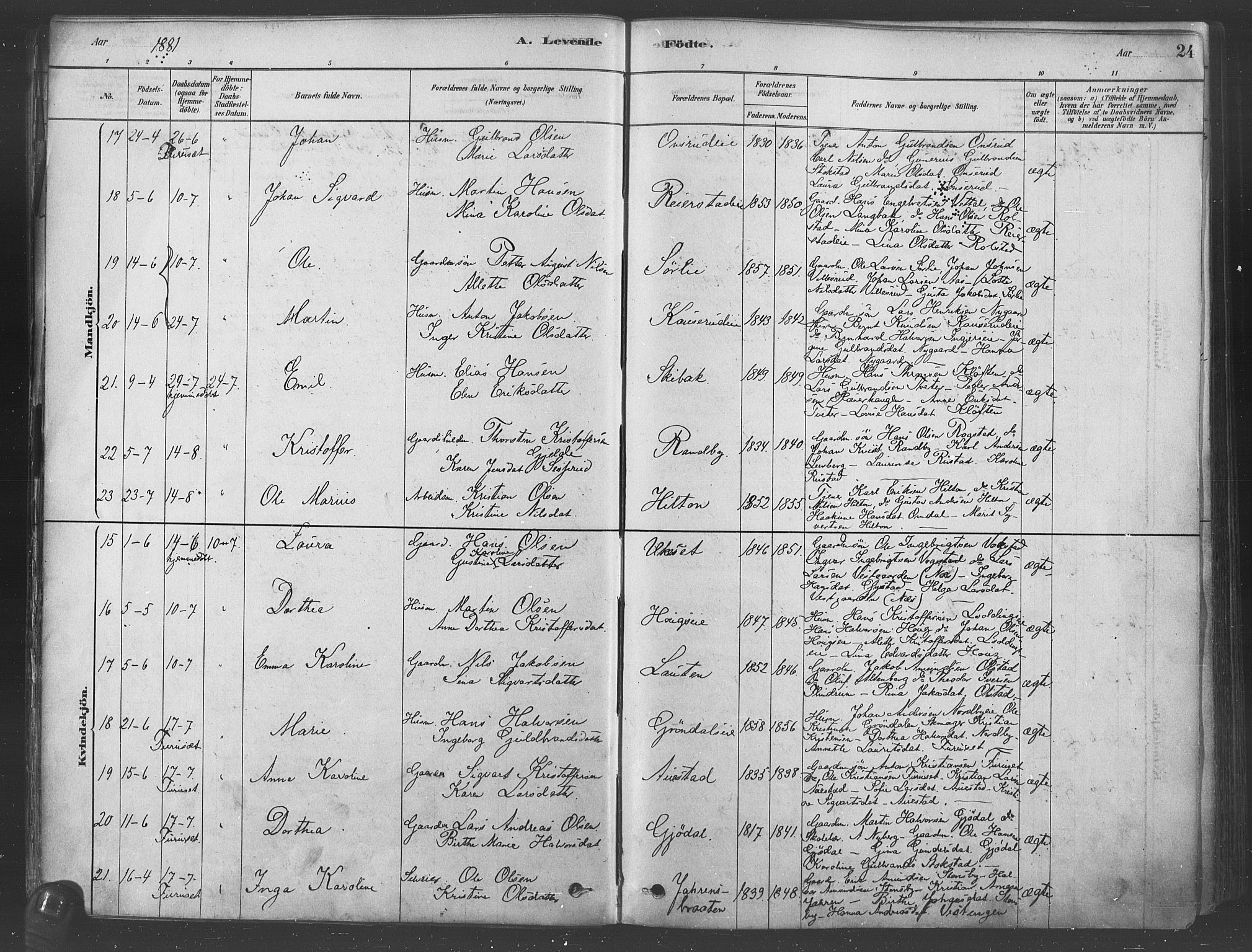 Ullensaker prestekontor Kirkebøker, AV/SAO-A-10236a/F/Fa/L0019: Parish register (official) no. I 19, 1878-1891, p. 24