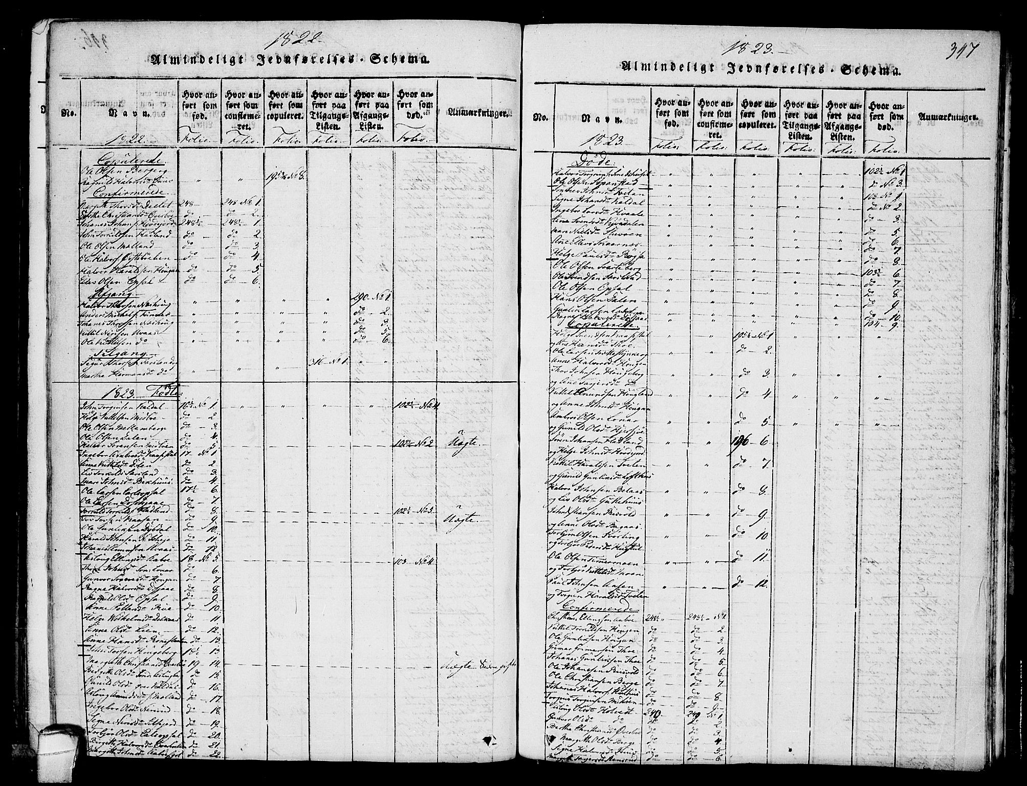 Hjartdal kirkebøker, AV/SAKO-A-270/F/Fa/L0007: Parish register (official) no. I 7, 1815-1843, p. 347