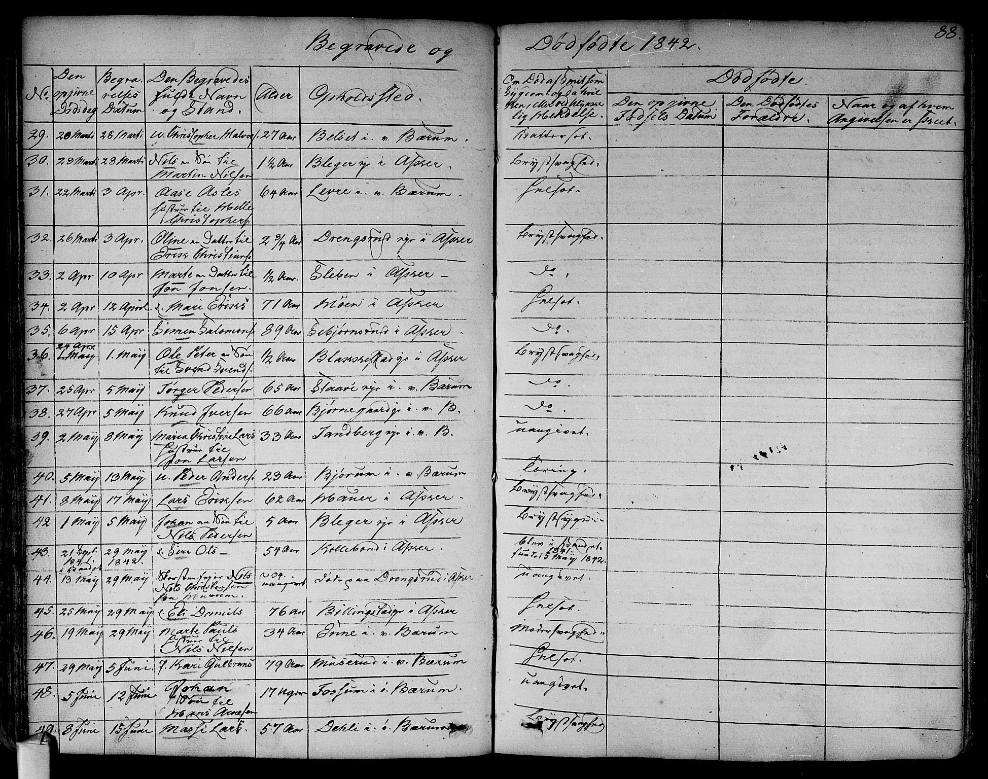 Asker prestekontor Kirkebøker, AV/SAO-A-10256a/F/Fa/L0011: Parish register (official) no. I 11, 1825-1878, p. 88