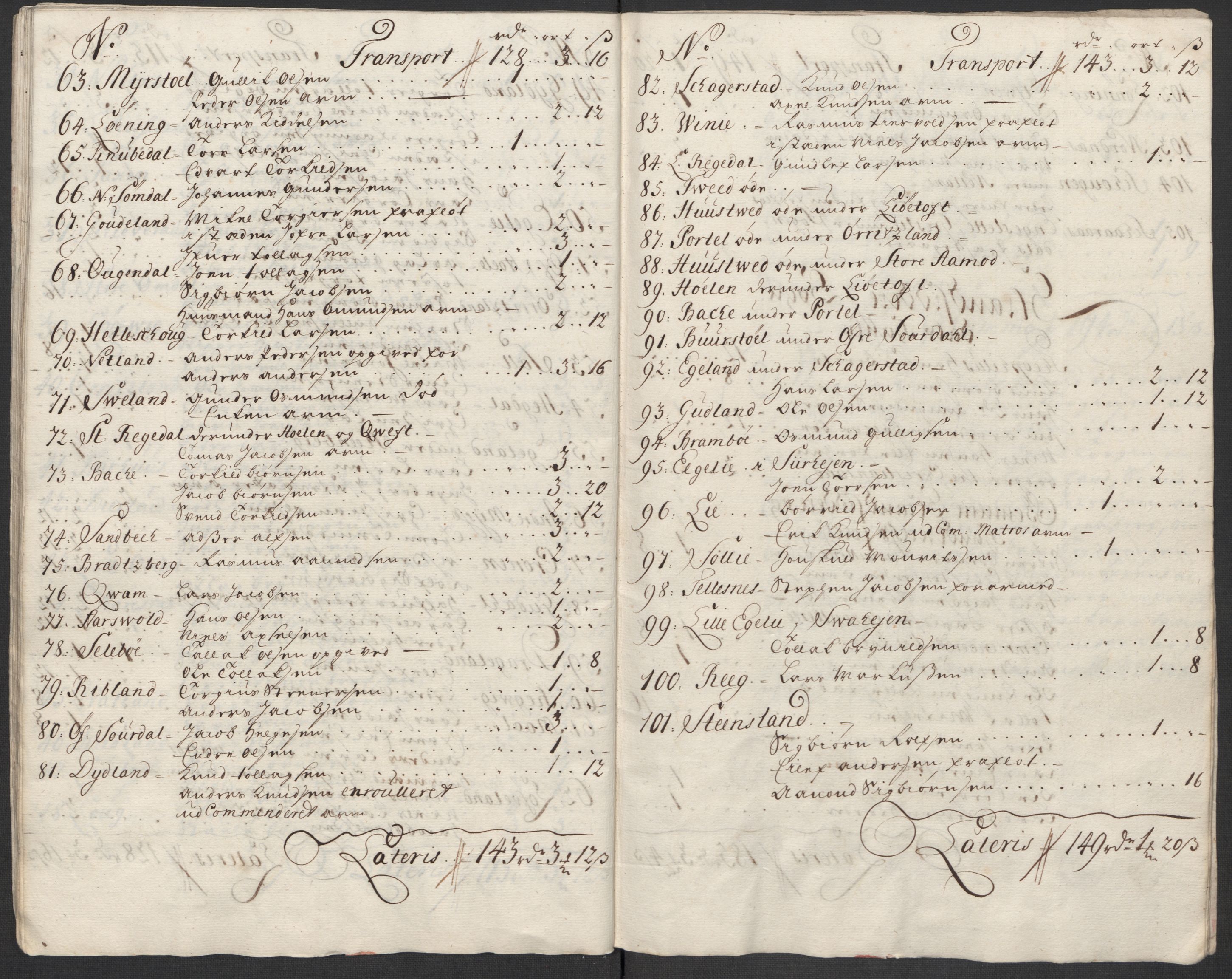 Rentekammeret inntil 1814, Reviderte regnskaper, Fogderegnskap, AV/RA-EA-4092/R46/L2740: Fogderegnskap Jæren og Dalane, 1715-1716, p. 365