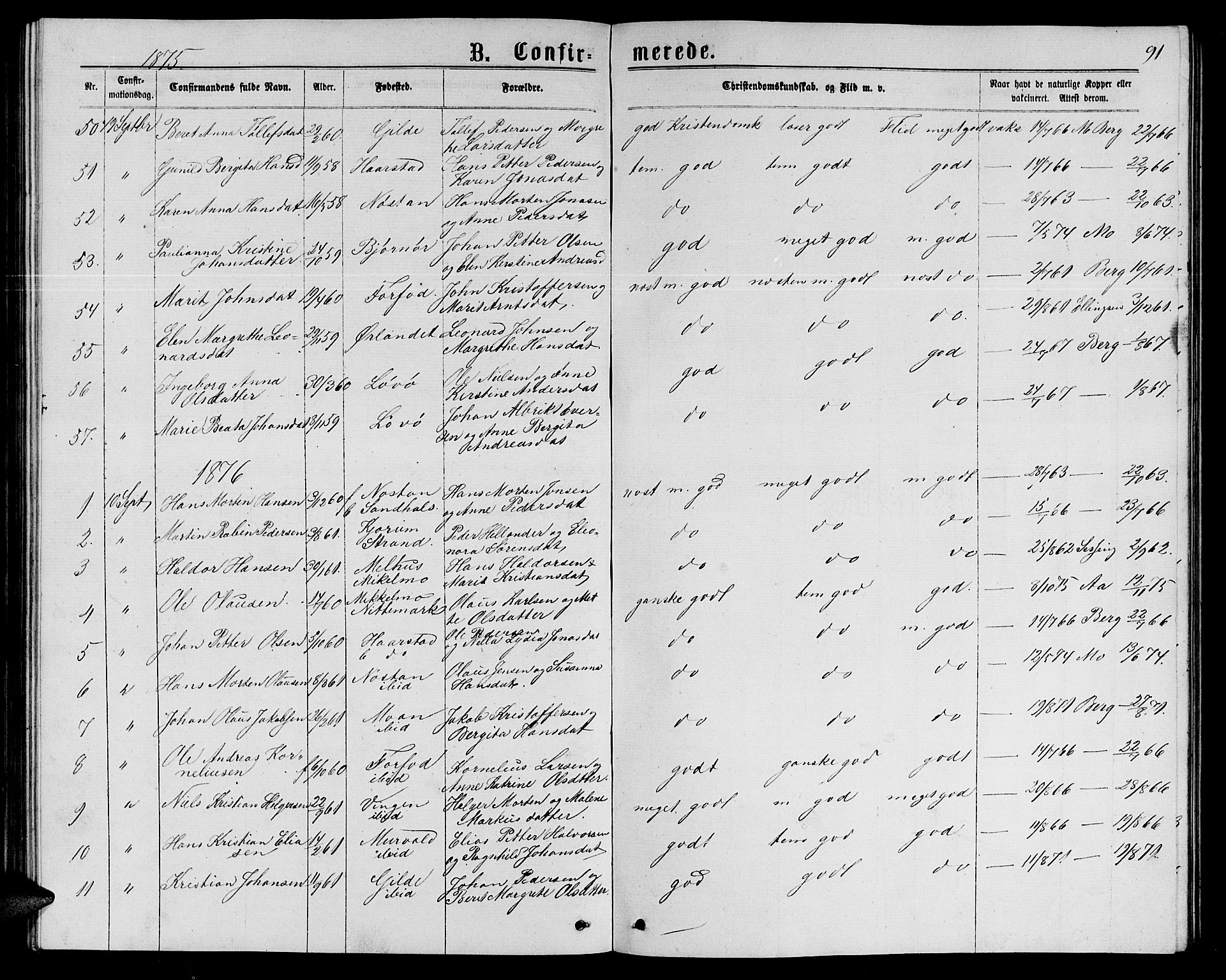 Ministerialprotokoller, klokkerbøker og fødselsregistre - Sør-Trøndelag, SAT/A-1456/655/L0686: Parish register (copy) no. 655C02, 1866-1879, p. 91