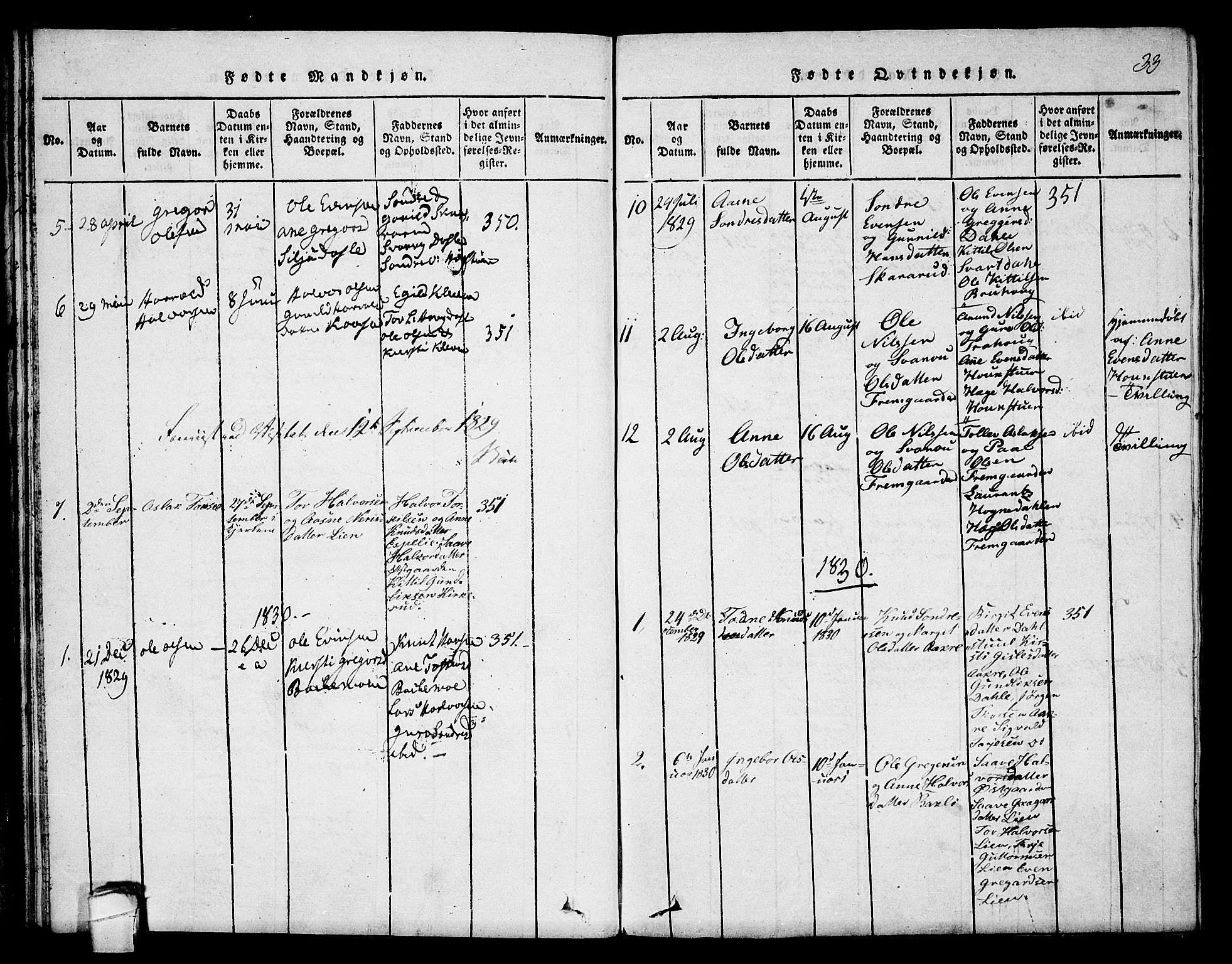 Seljord kirkebøker, SAKO/A-20/F/Fb/L0001: Parish register (official) no. II 1, 1815-1831, p. 33