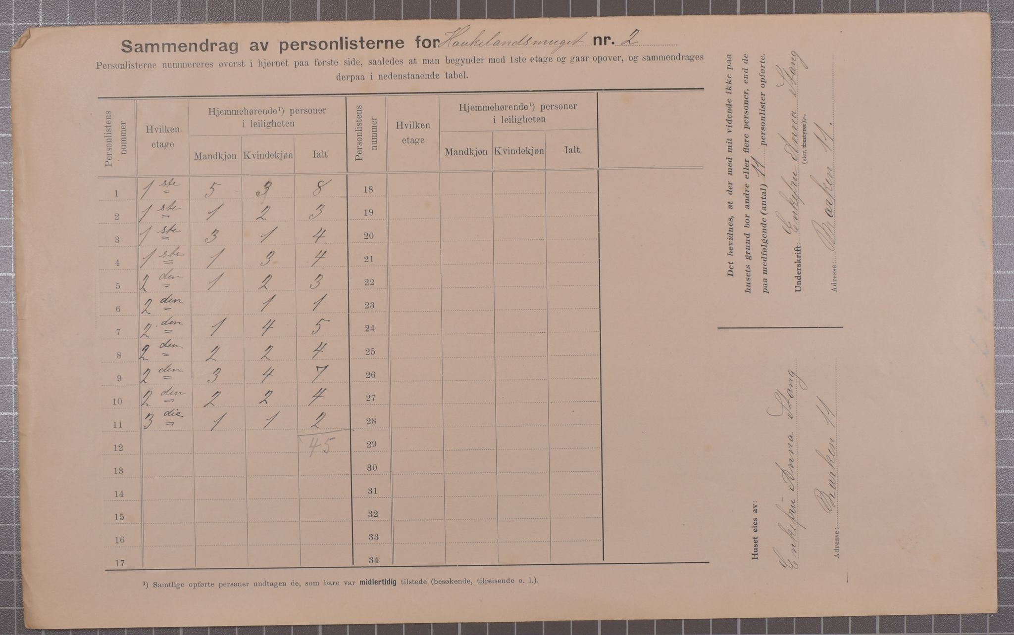 SAB, Municipal Census 1912 for Bergen, 1912, p. 1730