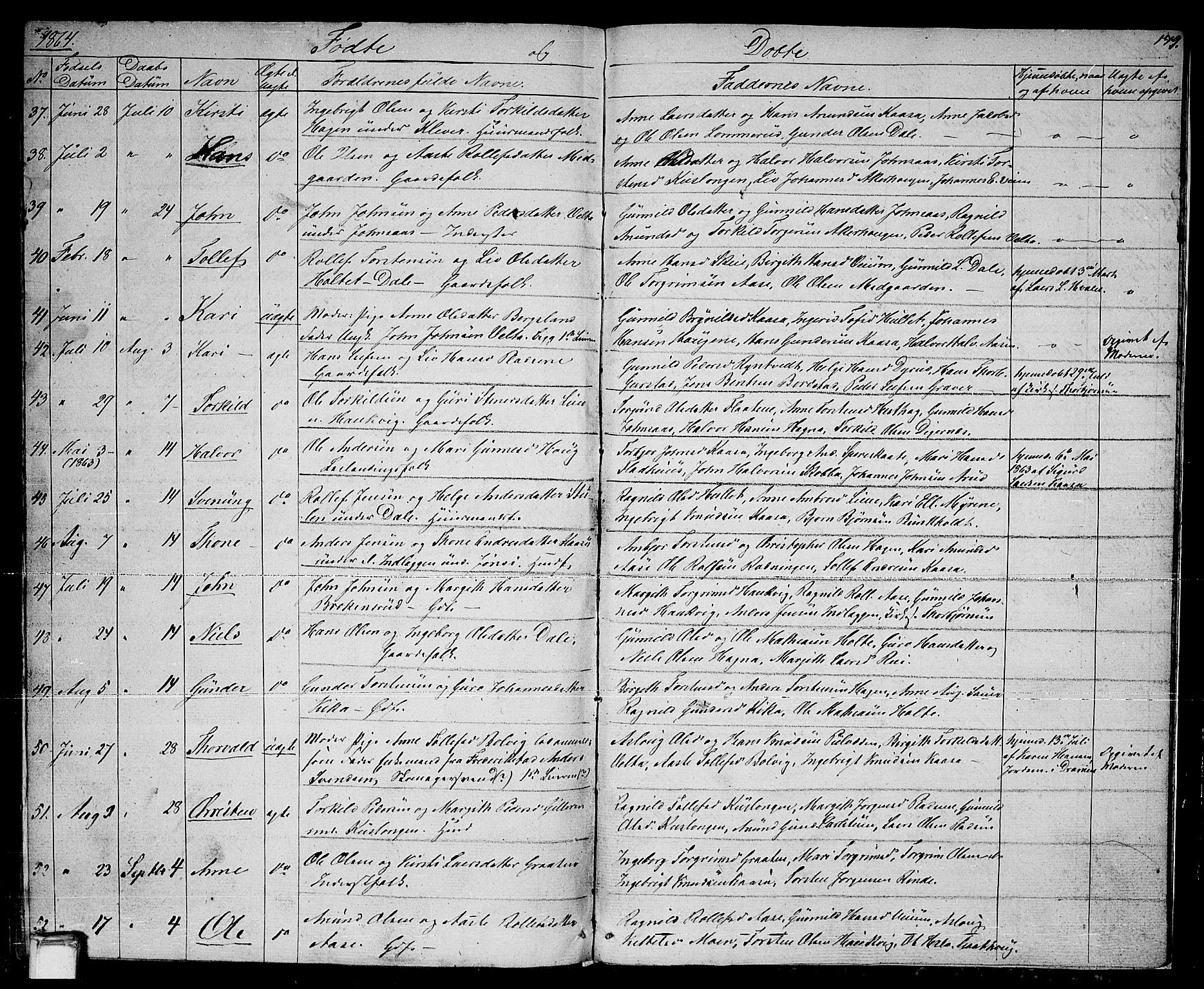 Sauherad kirkebøker, SAKO/A-298/G/Ga/L0002: Parish register (copy) no. I 2, 1842-1866, p. 179