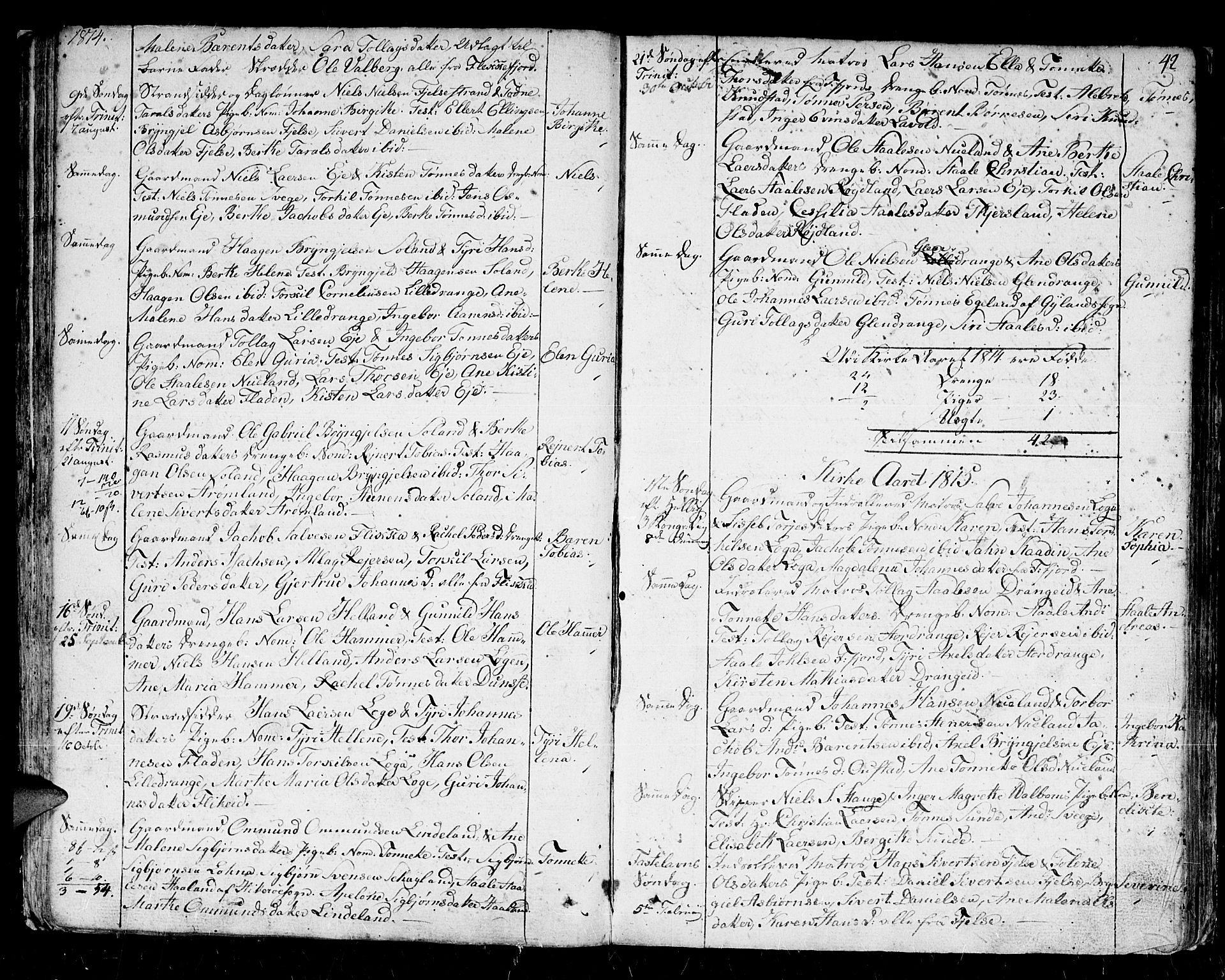 Flekkefjord sokneprestkontor, SAK/1111-0012/F/Fb/Fbc/L0002: Parish register (copy) no. B 2, 1801-1816, p. 42