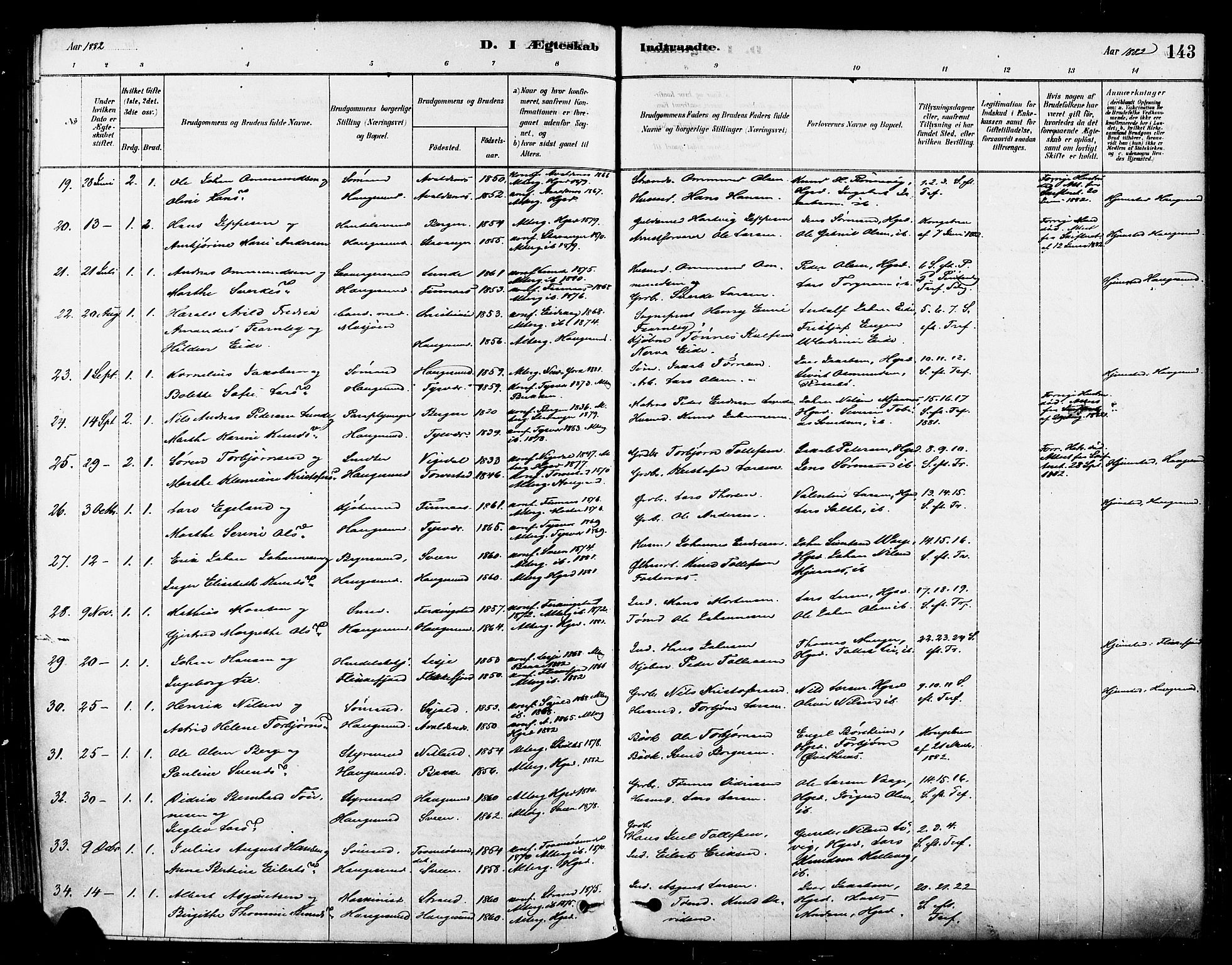 Haugesund sokneprestkontor, SAST/A -101863/H/Ha/Haa/L0001: Parish register (official) no. A 1, 1878-1885, p. 143