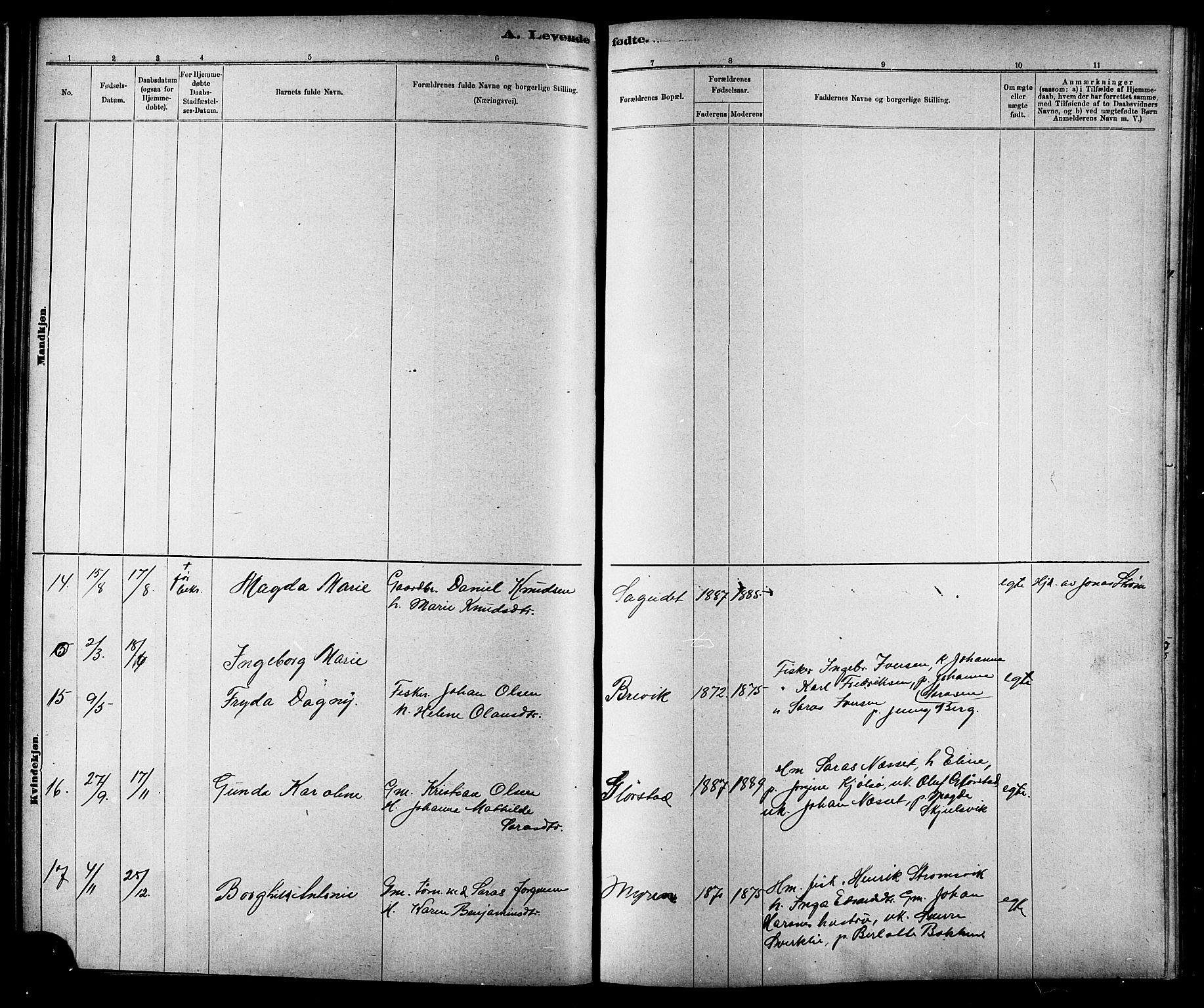 Ministerialprotokoller, klokkerbøker og fødselsregistre - Sør-Trøndelag, SAT/A-1456/634/L0542: Parish register (copy) no. 634C04, 1892-1916