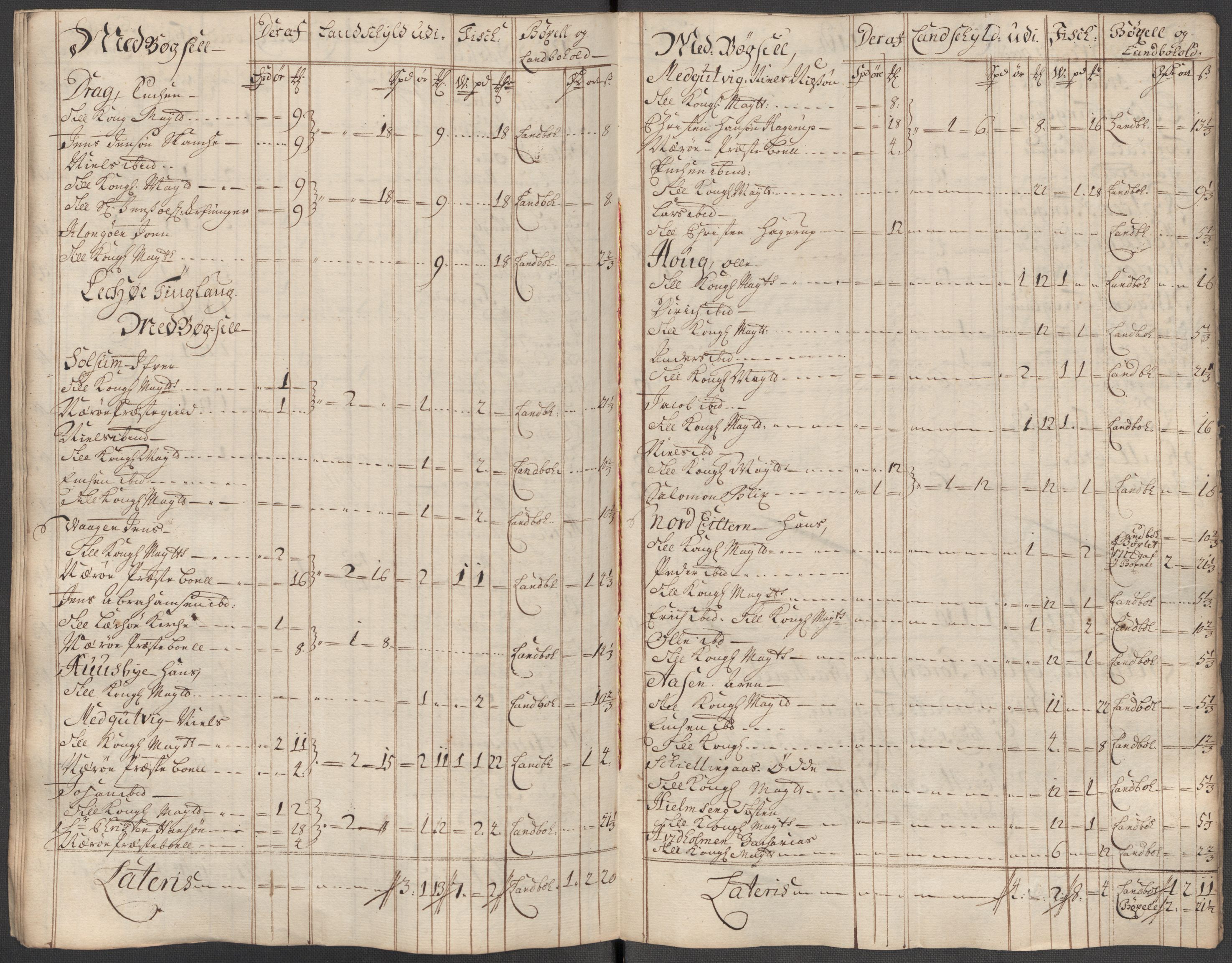 Rentekammeret inntil 1814, Reviderte regnskaper, Fogderegnskap, AV/RA-EA-4092/R64/L4433: Fogderegnskap Namdal, 1712, p. 151