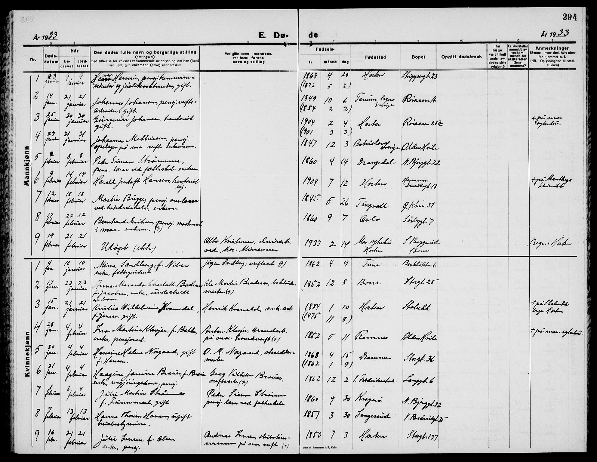 Horten kirkebøker, AV/SAKO-A-348/G/Ga/L0009: Parish register (copy) no. 9, 1926-1936, p. 294