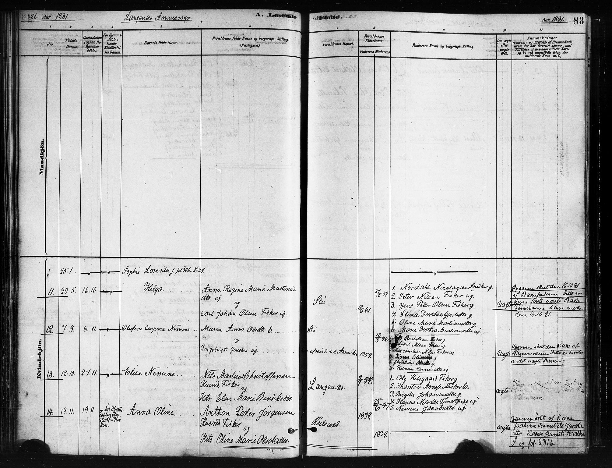 Ministerialprotokoller, klokkerbøker og fødselsregistre - Nordland, SAT/A-1459/893/L1335: Parish register (official) no. 893A08 /2, 1878-1884, p. 83