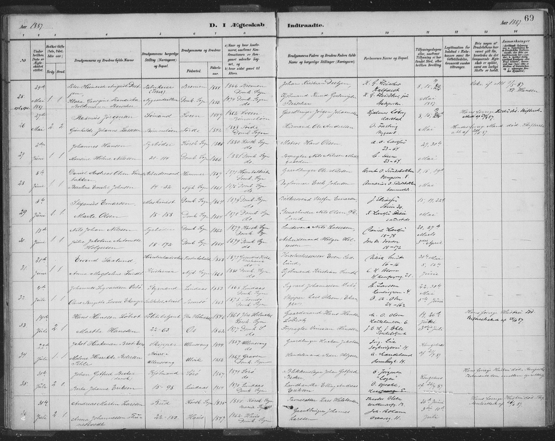 Domkirken sokneprestembete, AV/SAB-A-74801/H/Hab/L0032: Parish register (copy) no. D 4, 1880-1907, p. 69